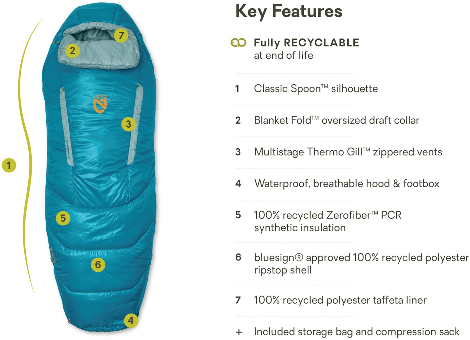 NEMO Women's Forte Endless Promise Sleeping Bag 35F product image