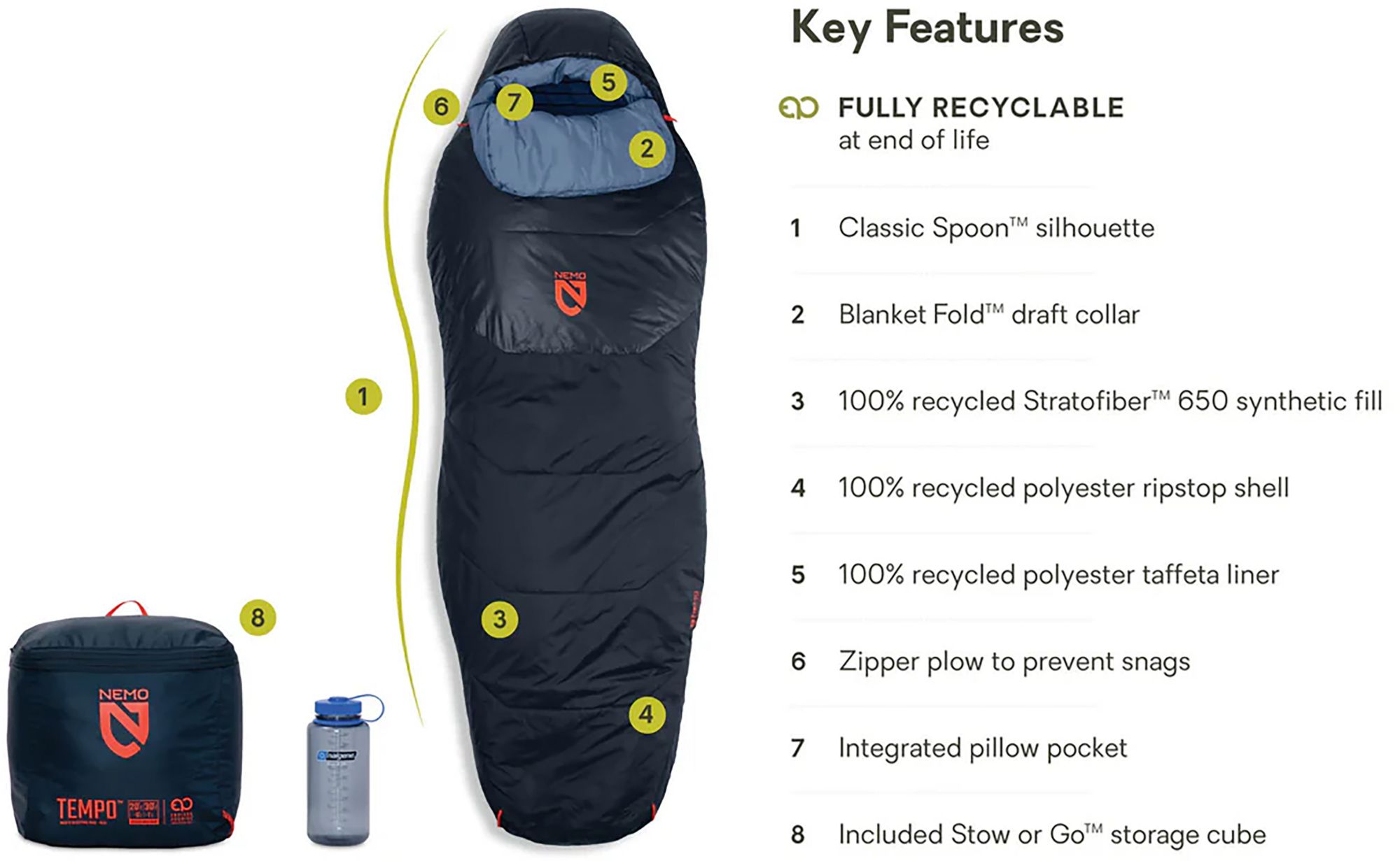 NEMO Men's Tempo 20 Sleeping Bag product image
