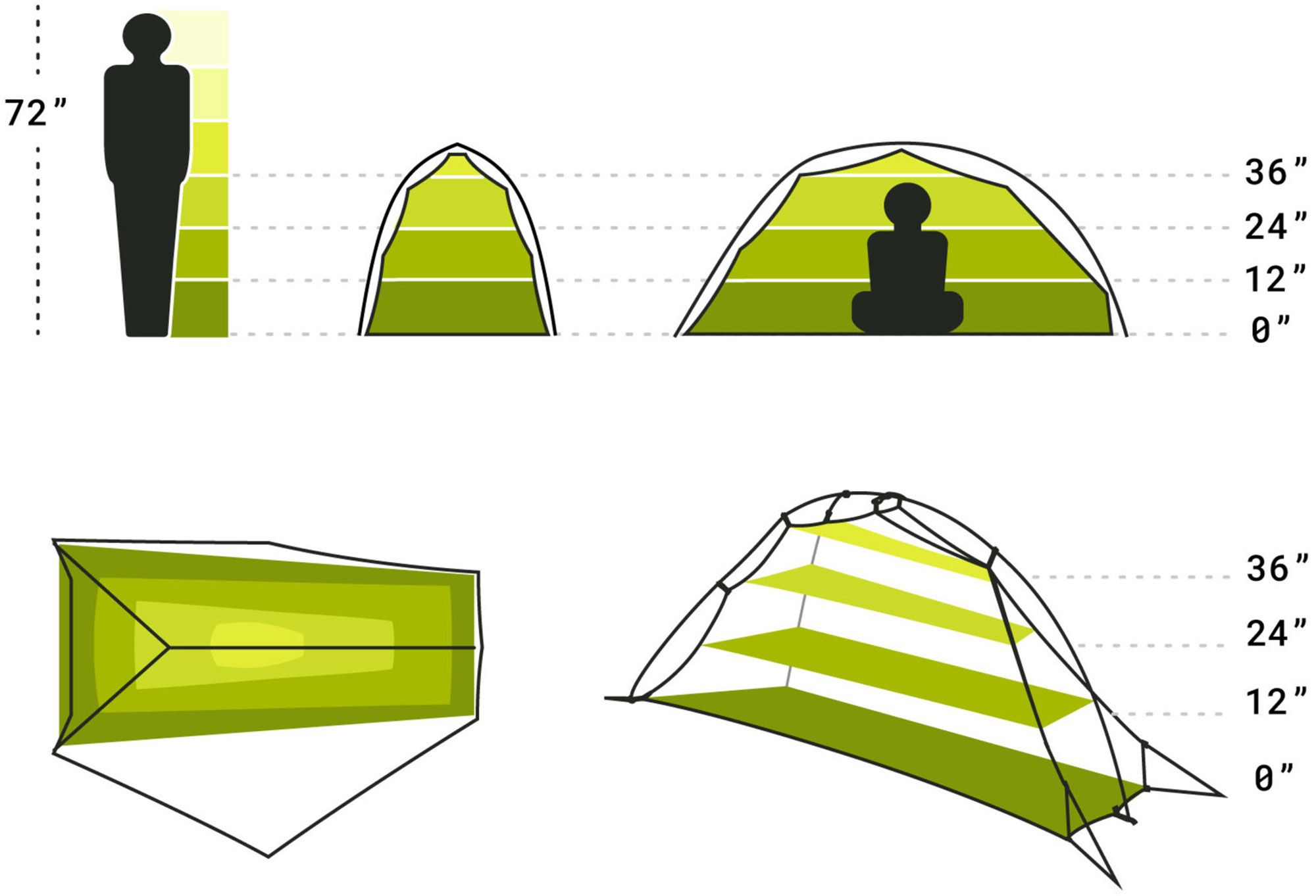 NEMO Hornet Ultralight Backpacking Tent 1P product image