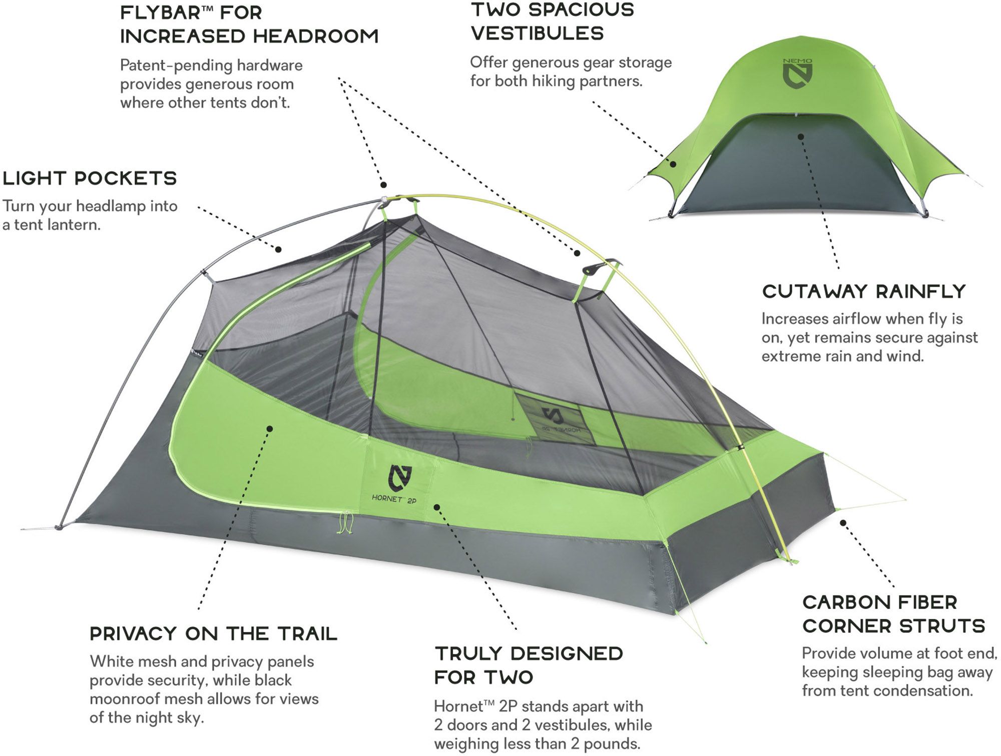 NEMO Hornet Ultralight Backpacking Tent 2P product image