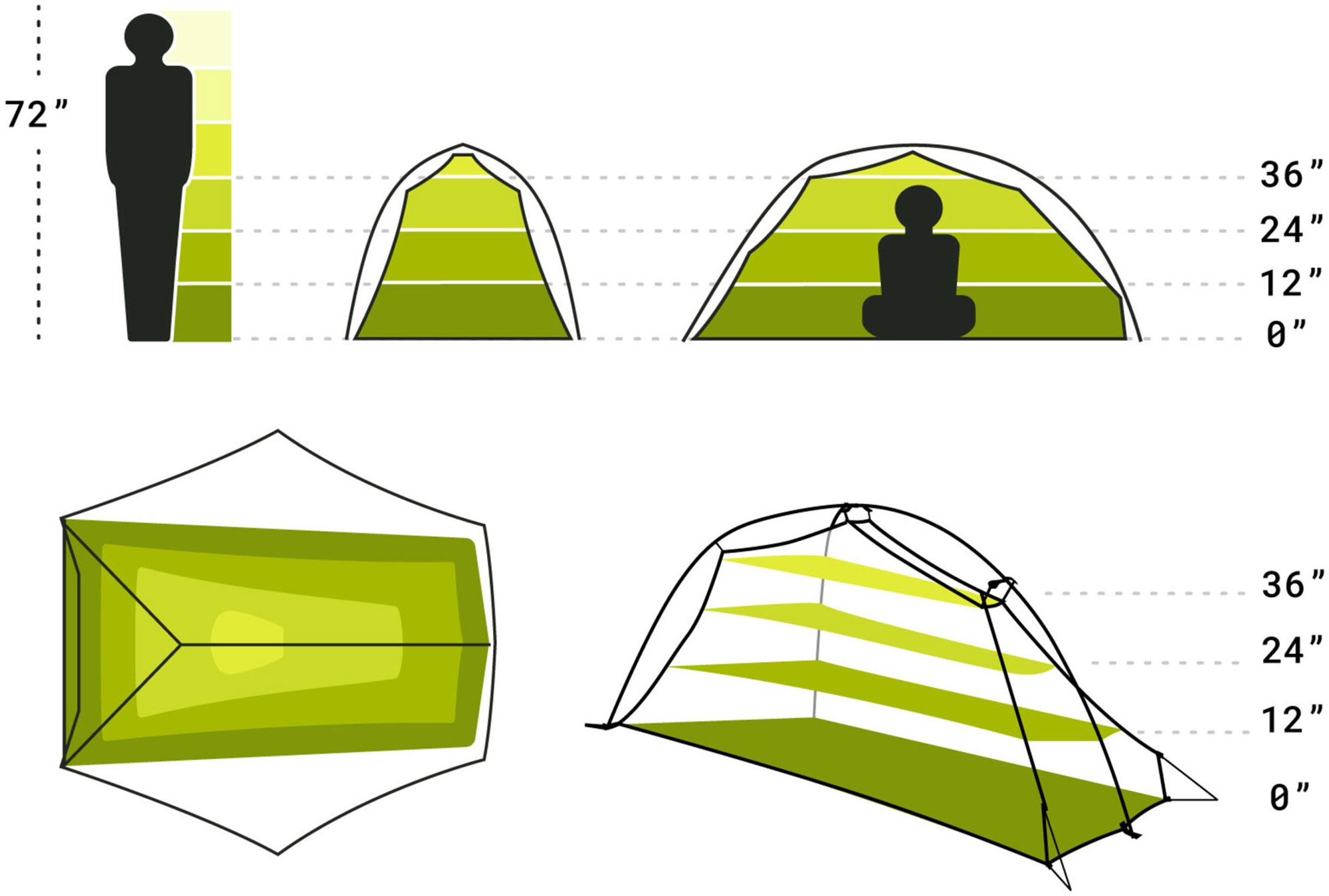 NEMO Hornet Ultralight Backpacking Tent 2P product image