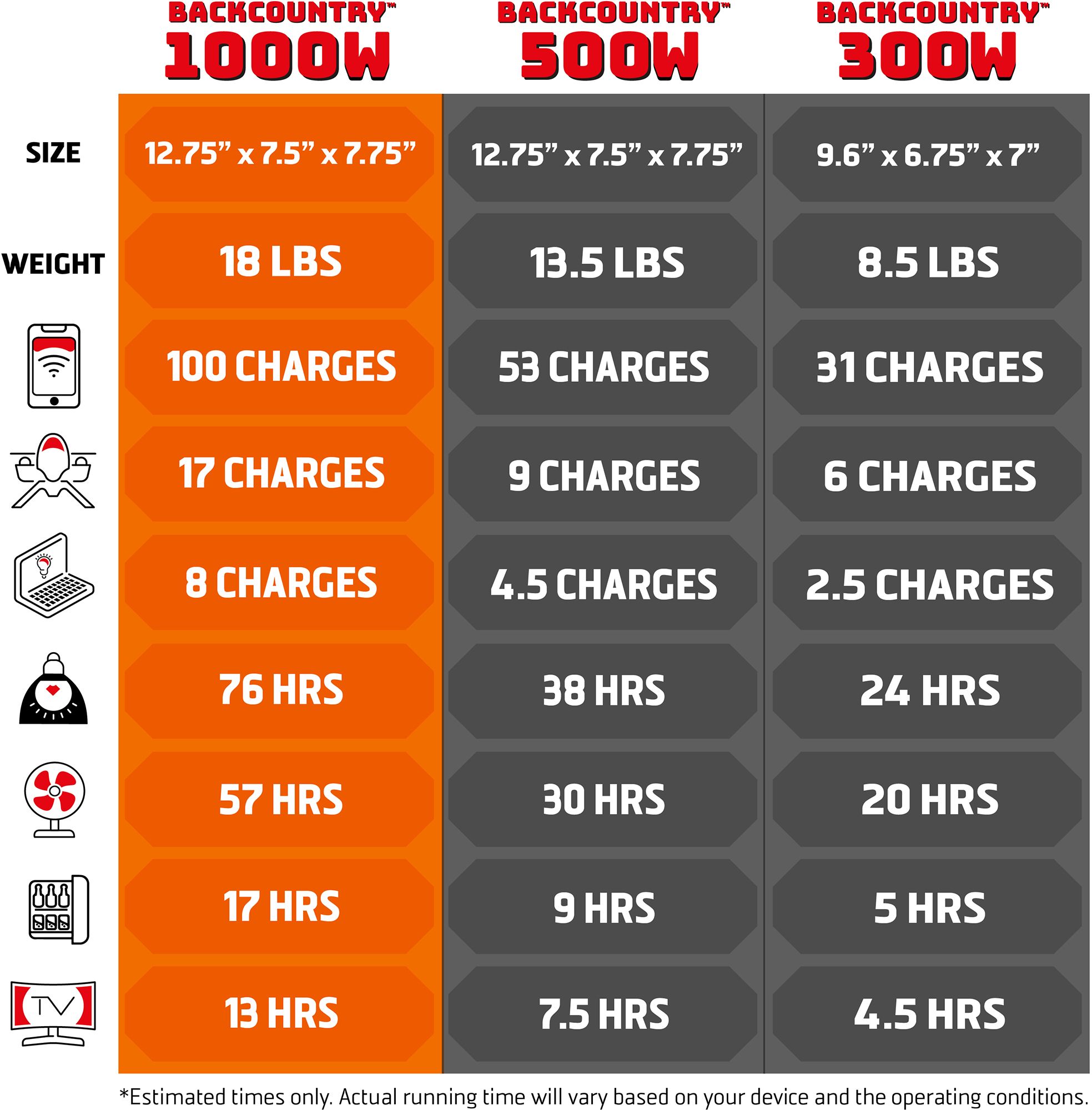 GoSports BackCountry 1000 product image