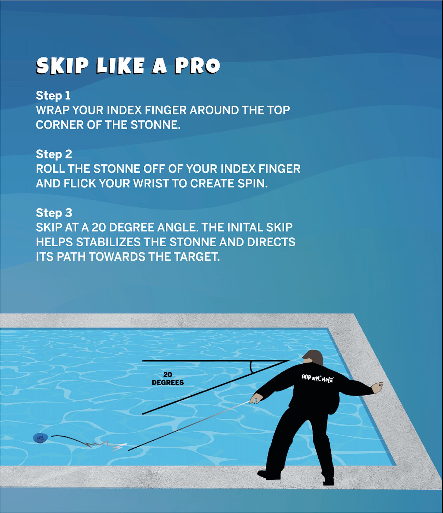 Skip NN' Hole Game Set product image