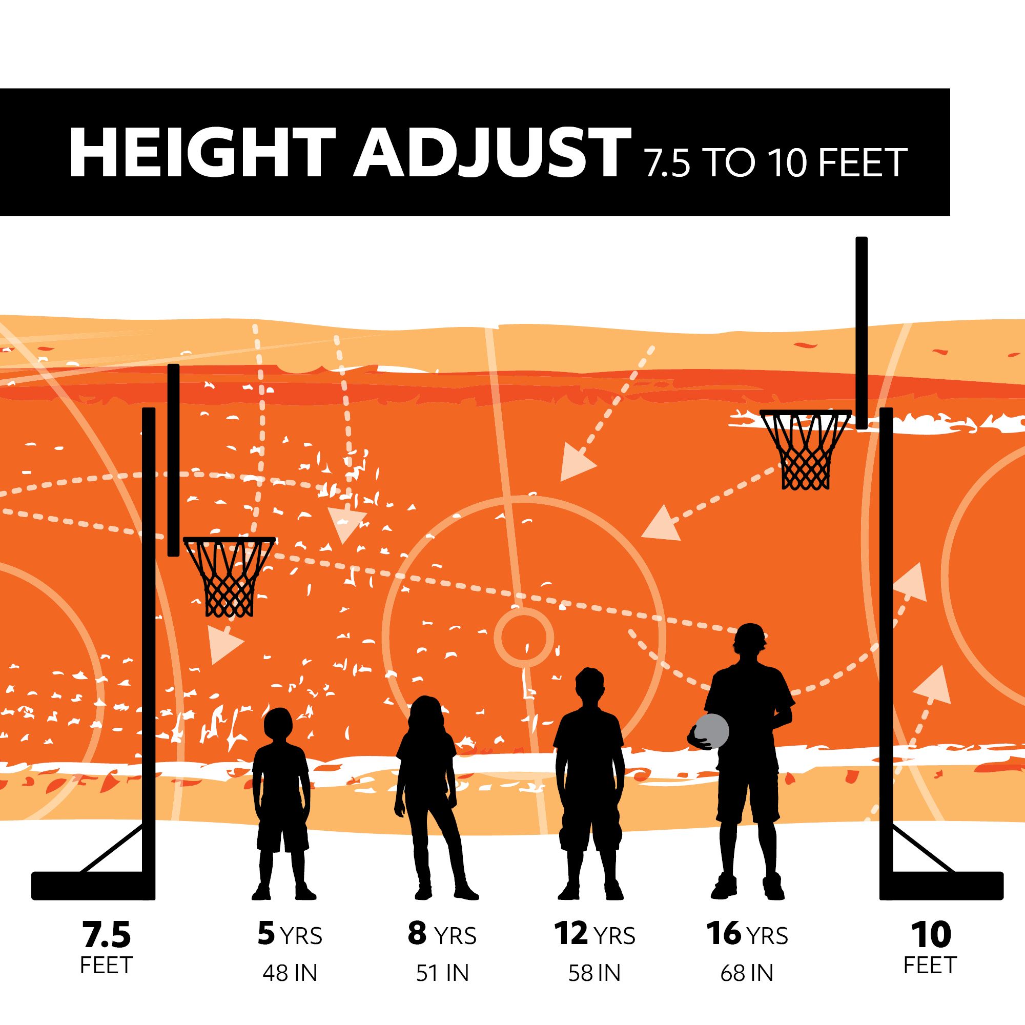 Lifetime 52” MVP Portable Basketball Hoop