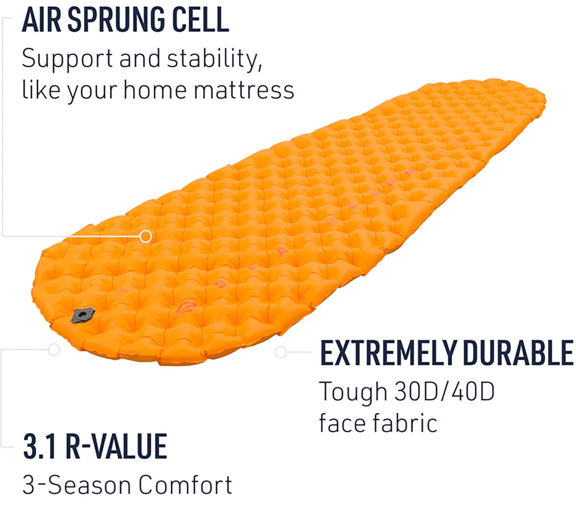 Sea to Summit UltraLight Insulated Mat product image
