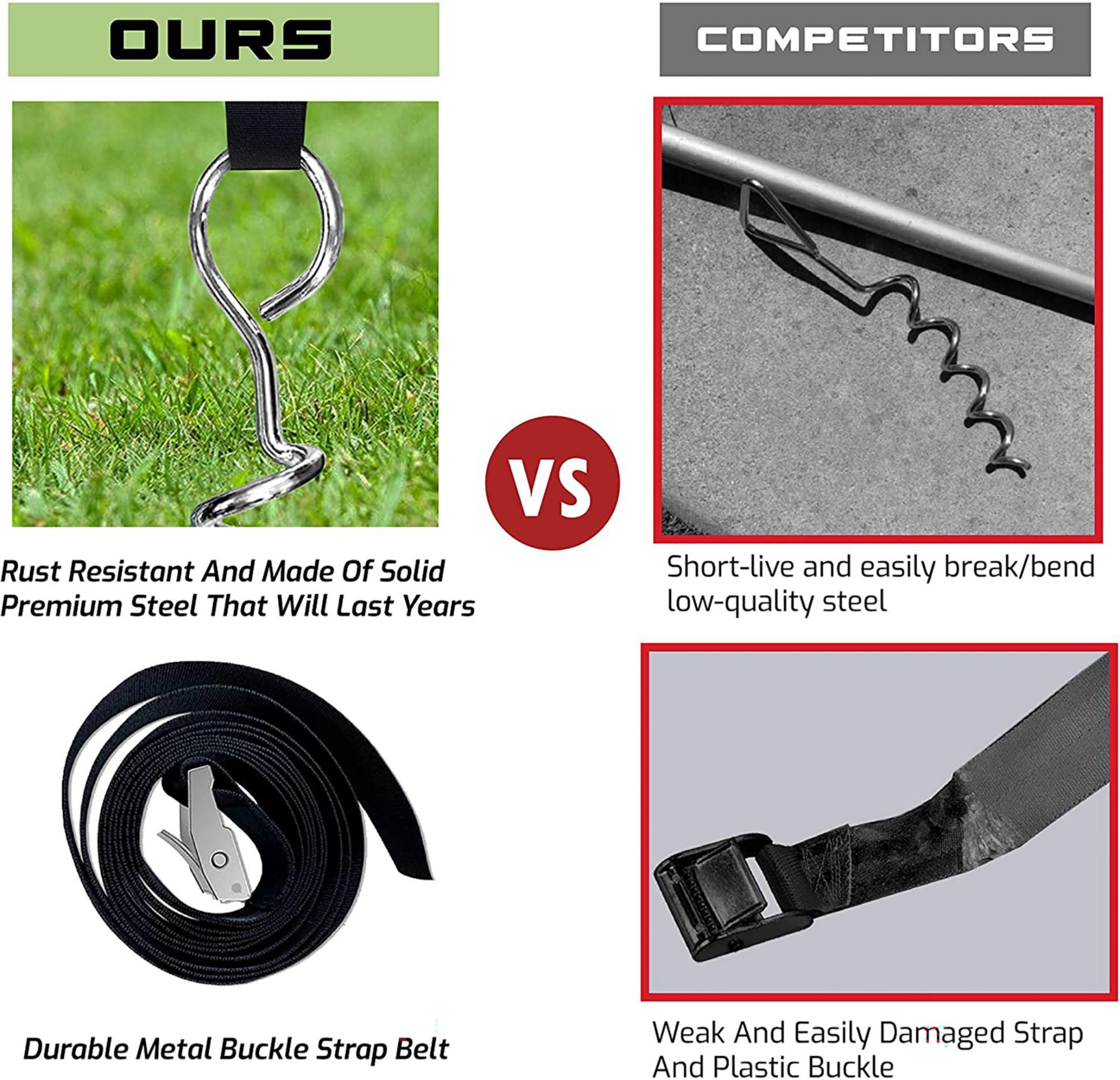 Bounce Master Spiral Anchor Kit product image