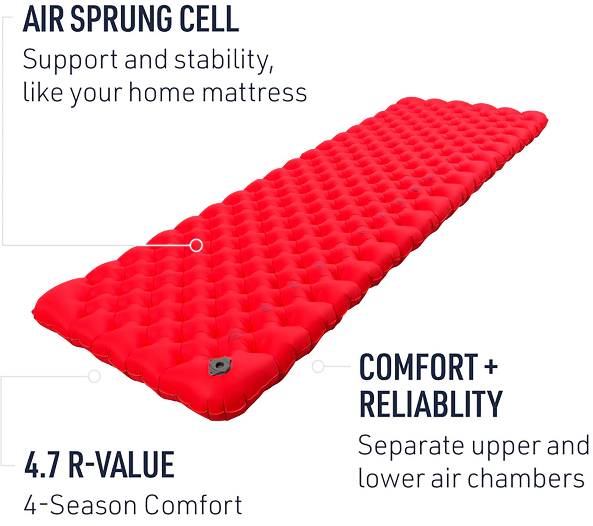 Sea to Summit Comfort Plus XT Insulated Mat product image