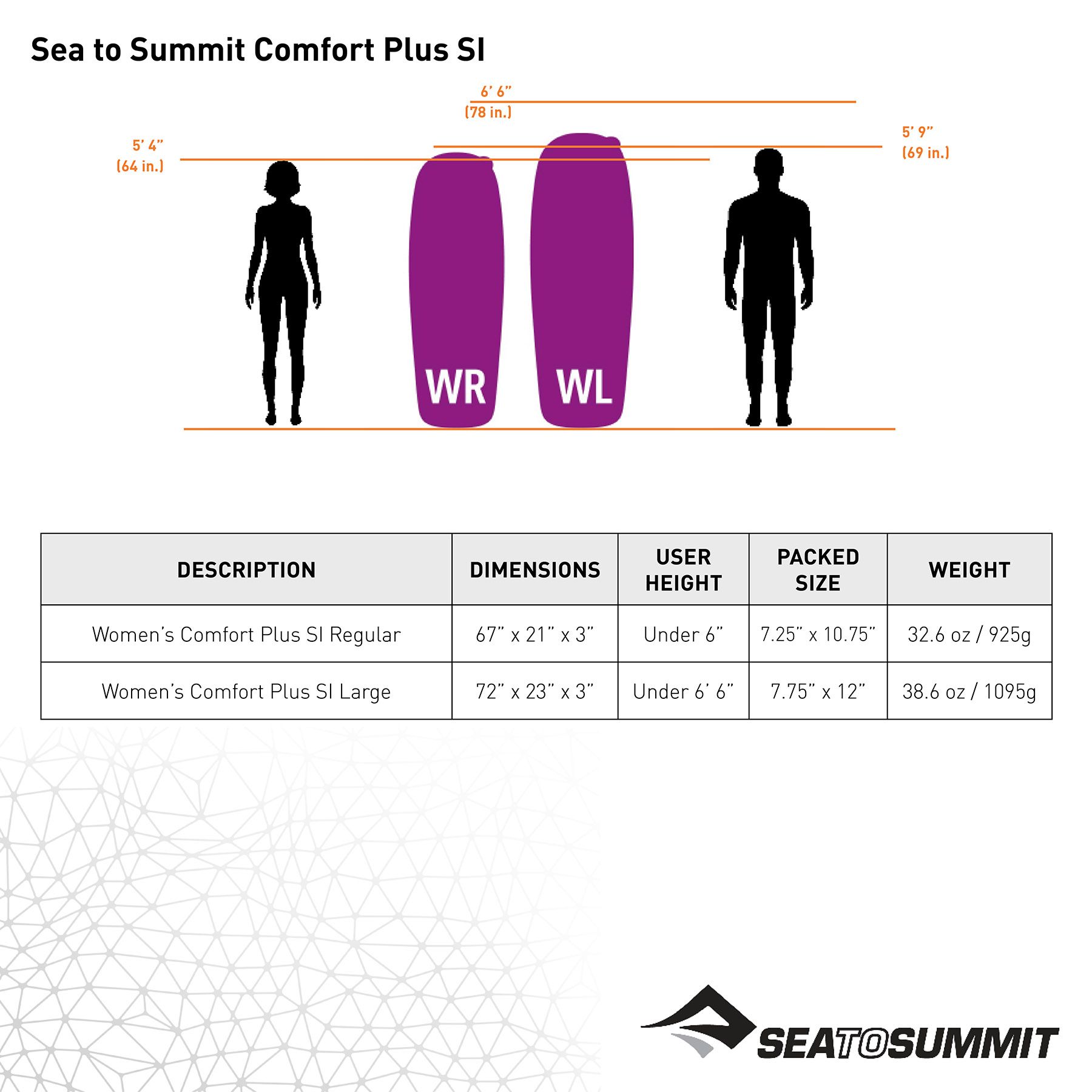 Sea To Summit Women's Large Comfort Plus Self Inflating Sleeping Mat product image