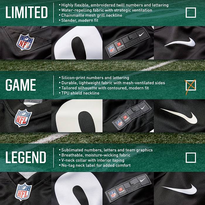 Product Detail  NIKE JOSH JACOBS LIMITED JERSEY - Black - XL