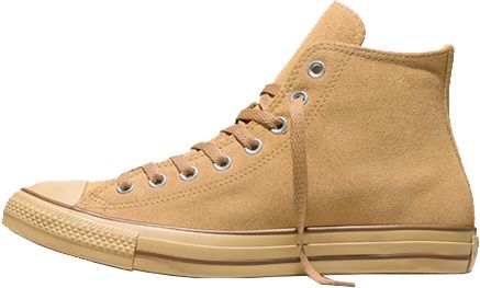 Converse Chuck Taylor All-Star High Top Suede Shoes product image