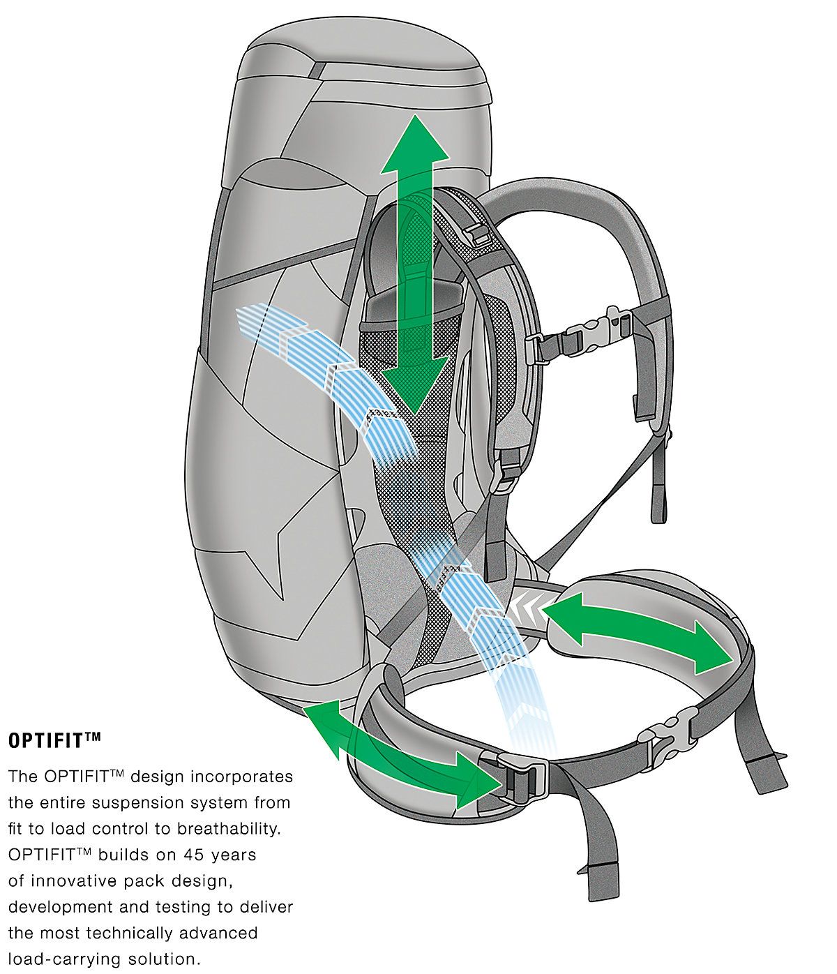 the north face terra 65l internal frame pack