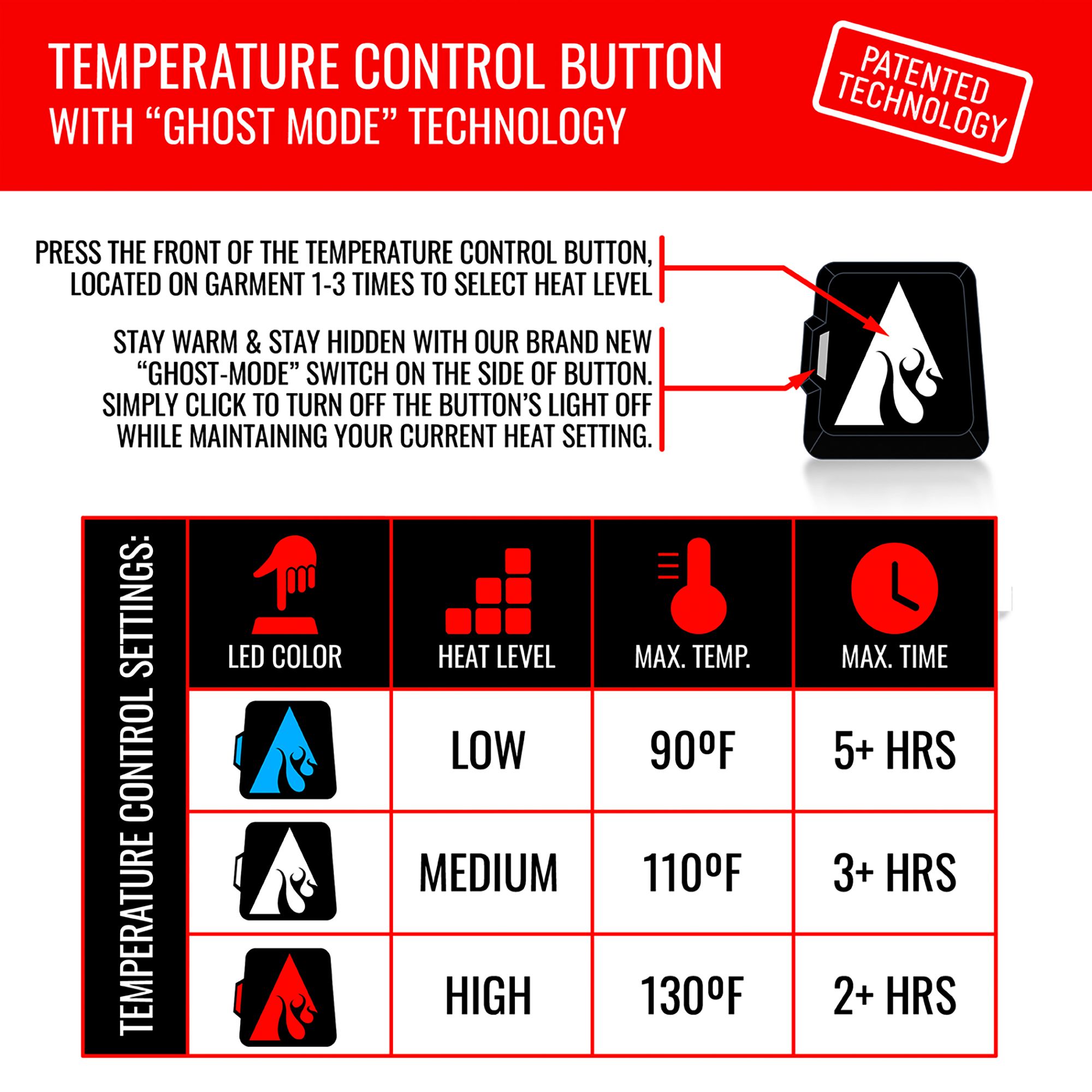 ActionHeat Adult 5V Battery Heated Balaclava product image