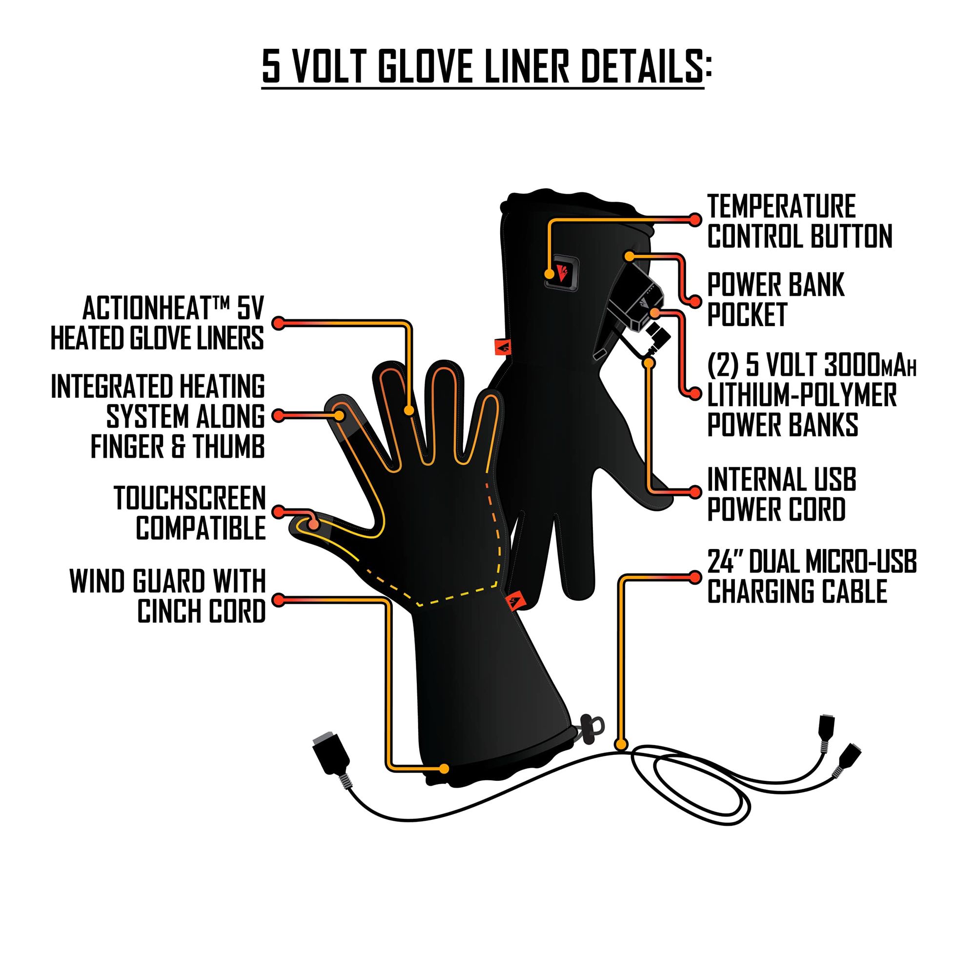 ActionHeat Men's 5V Battery Heated Glove Liners product image