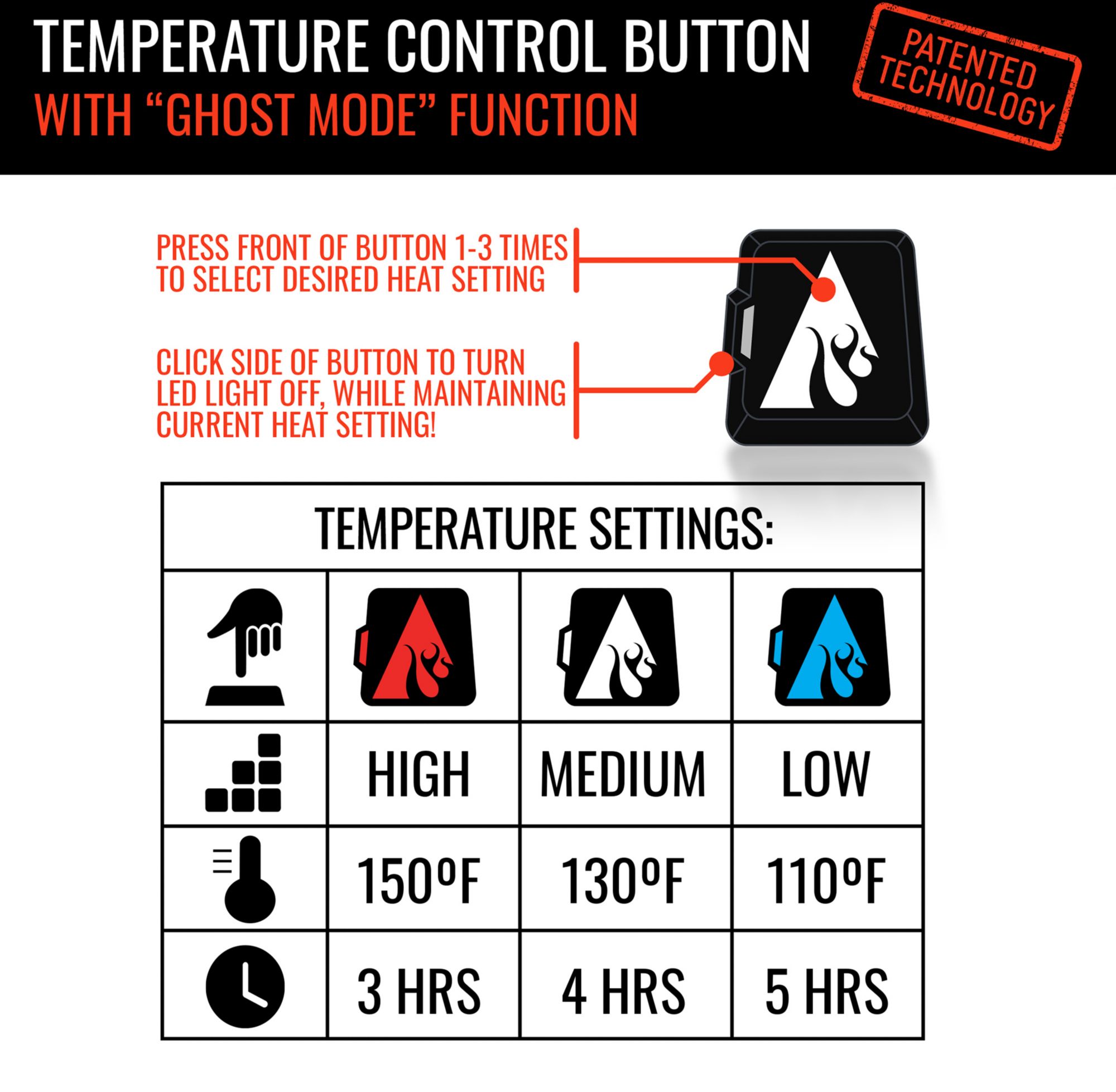 ActionHeat Men's 5V Battery Heated Glove Liners product image