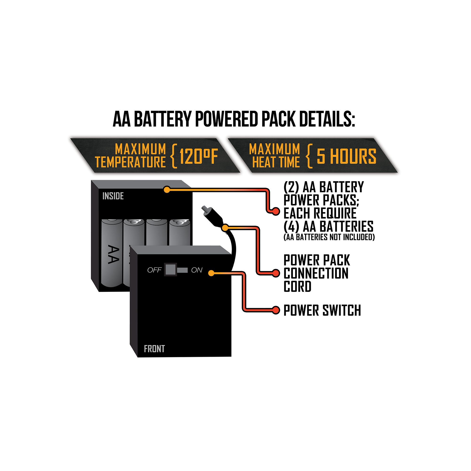 ActionHeat Men's AA Battery Heated Gloves product image