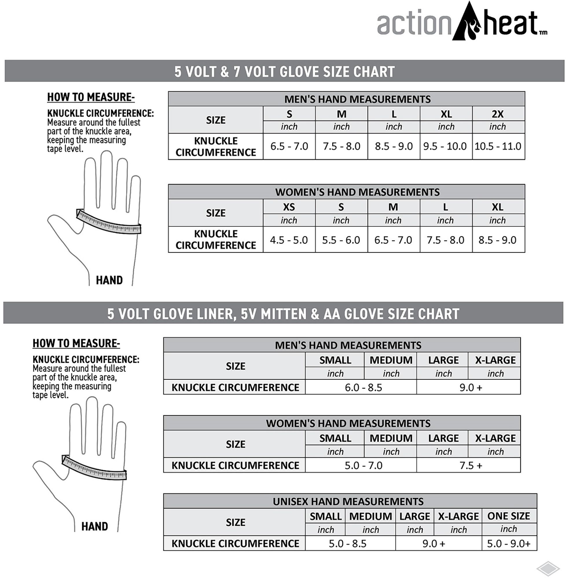 ActionHeat Men's 5V Battery Heated Mittens product image