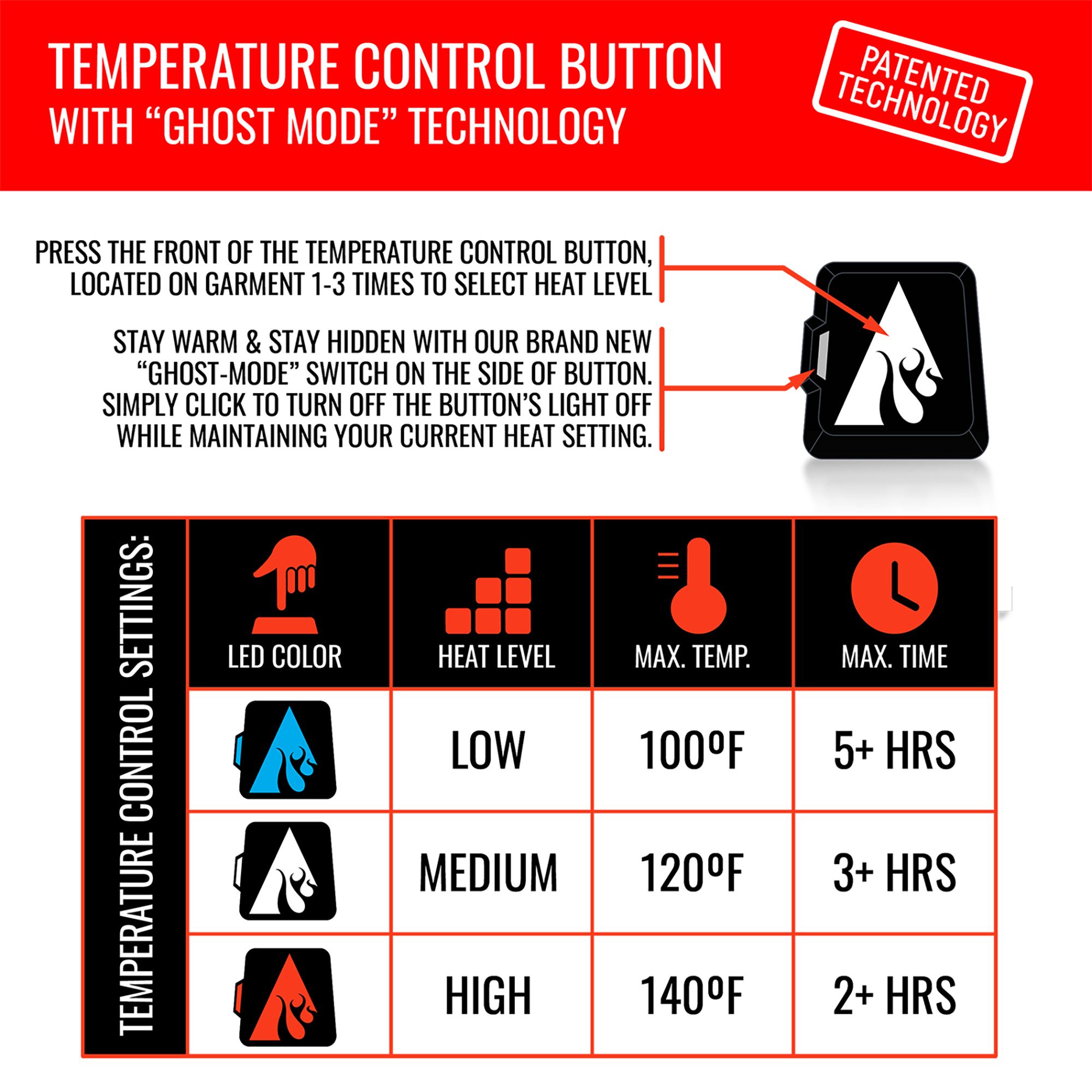 ActionHeat Adult 5V Battery Heated Fleece Scarf