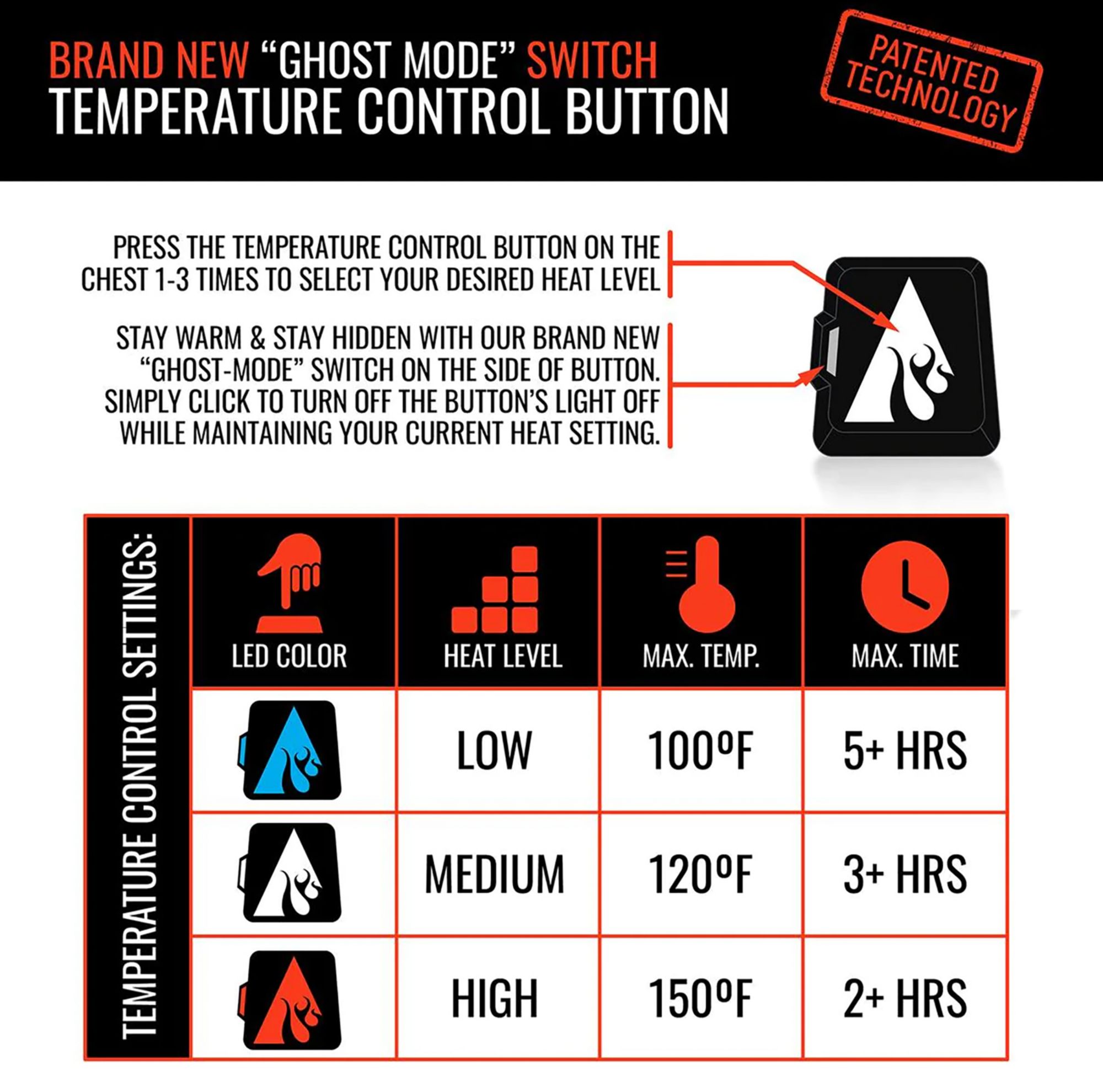 ActionHeat Women's 5V Battery Heated Hoodie product image