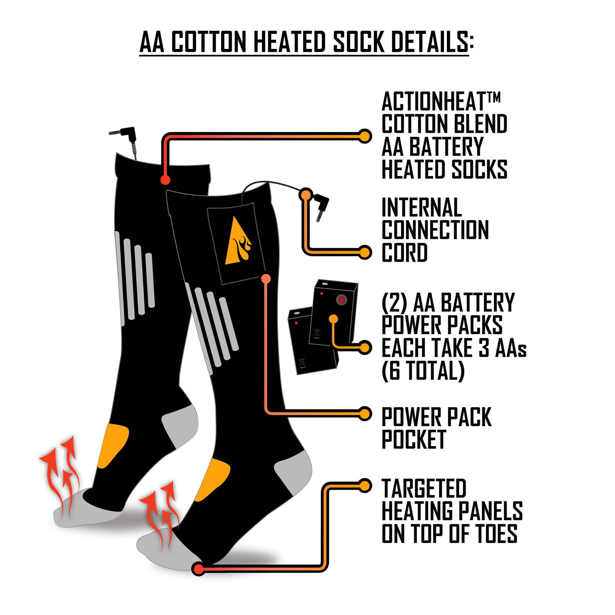 ActionHeat Cotton AA Battery Heated Socks product image