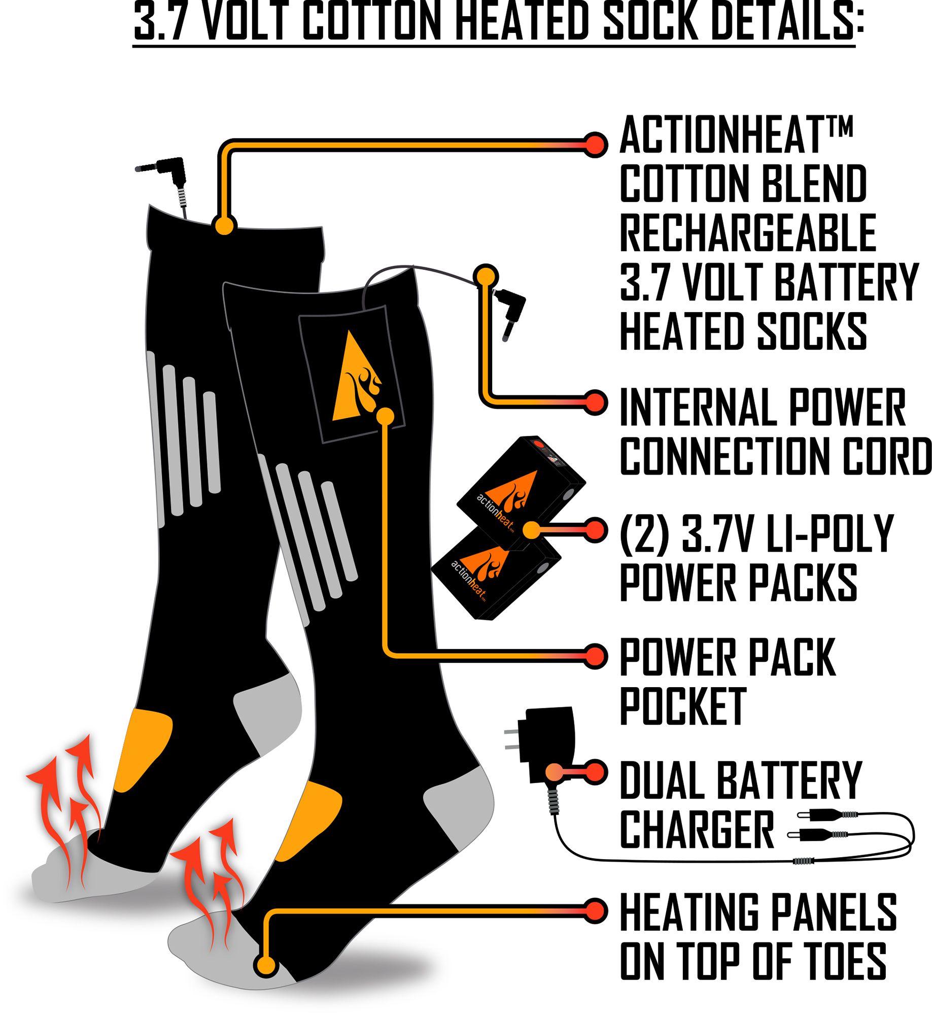 ActionHeat 3V Cotton Rechargeable Battery Heated Socks 1.0
