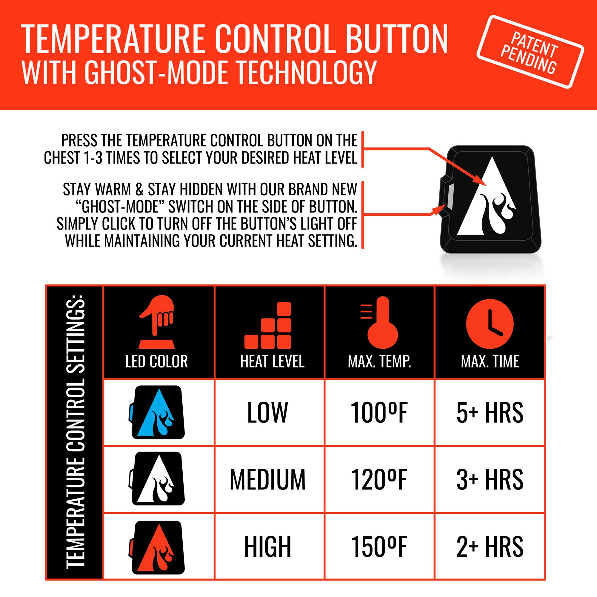 ActionHeat Women's 5V Heated ½ Zip Pullover product image