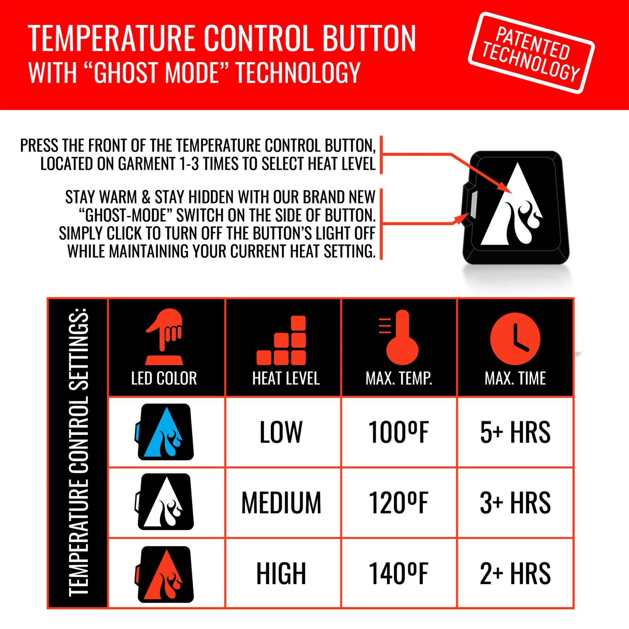 ActionHeat Chicago Bears 5V Battery Heated Scarf product image
