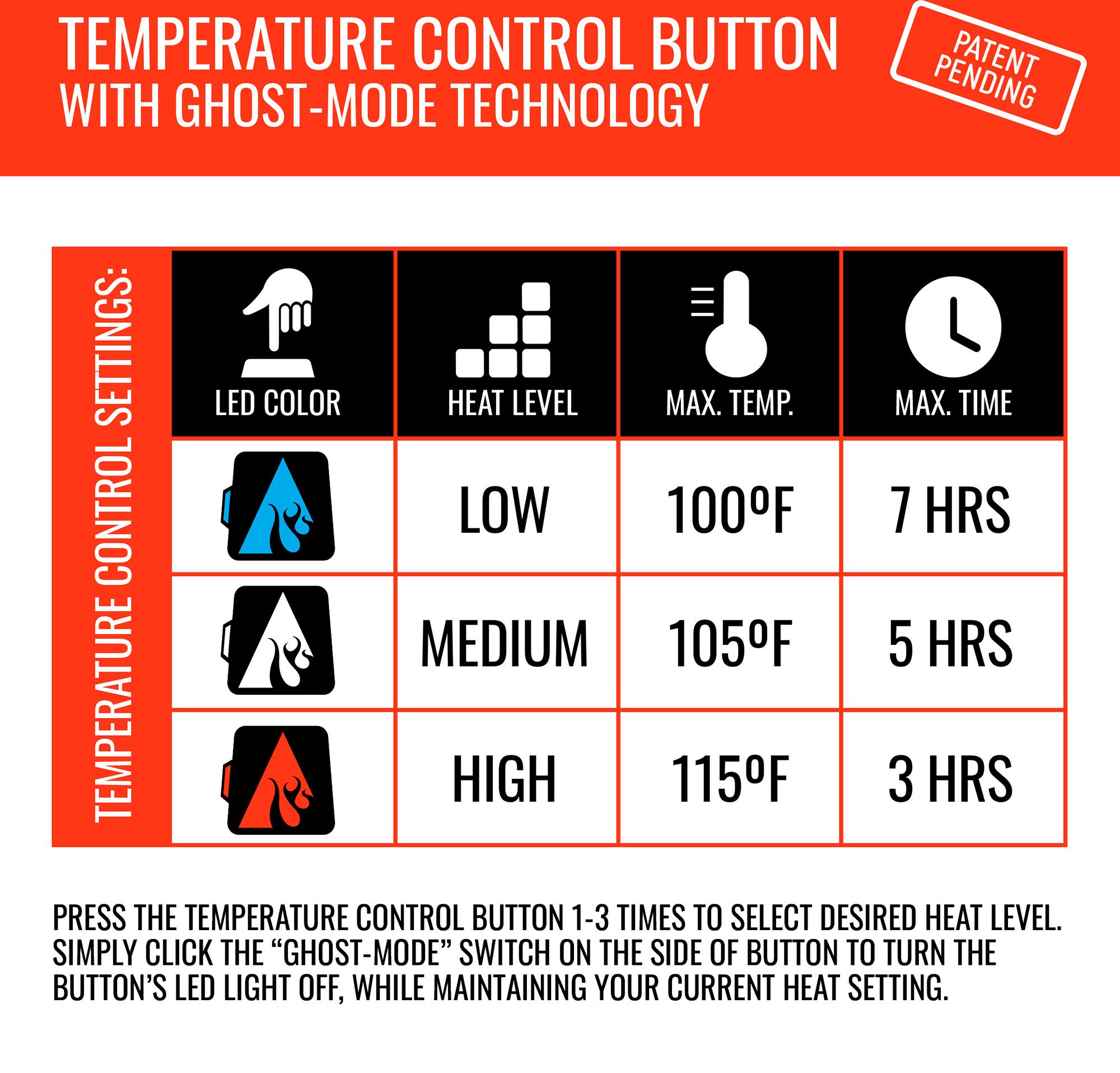 ActionHeat Adult 5V Battery Heated Hand Muff Warmer product image