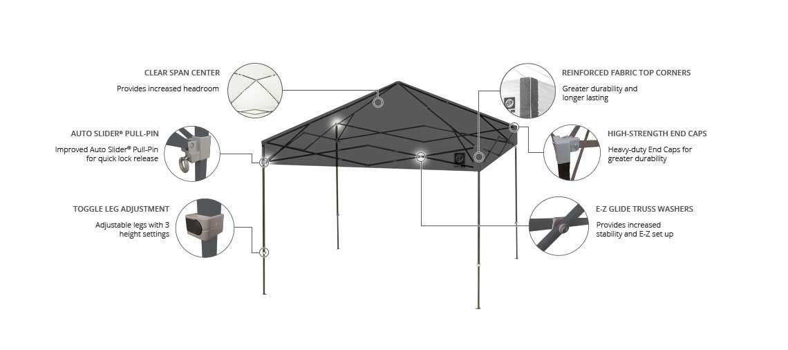 E-Z UP 10' x 10' Ambassador Shelter product image