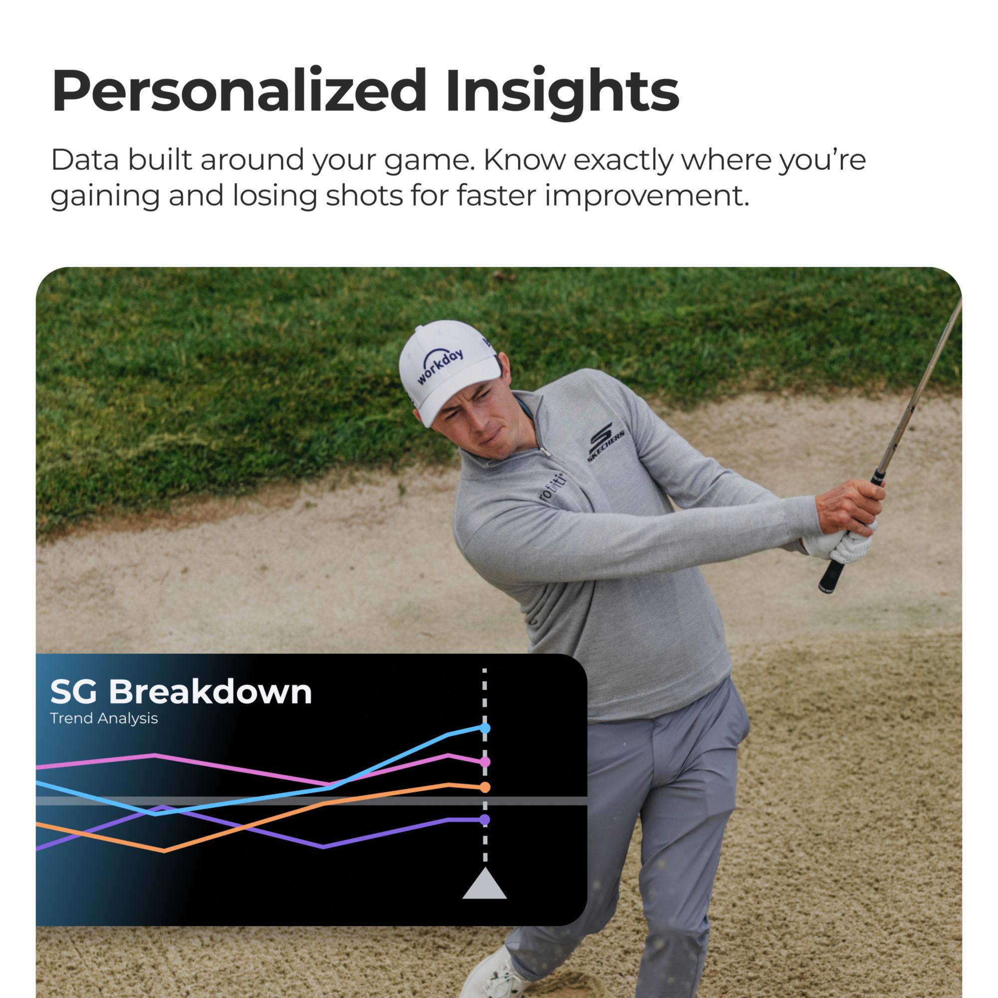 Arccos Air Swing Tracker product image