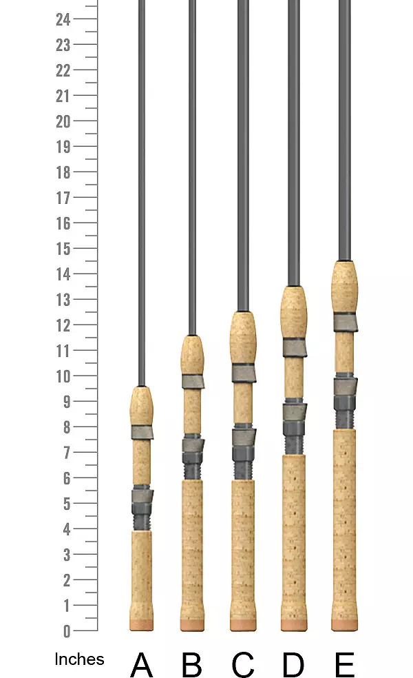 St. Croix Avid Series Spinning Rod (2021)