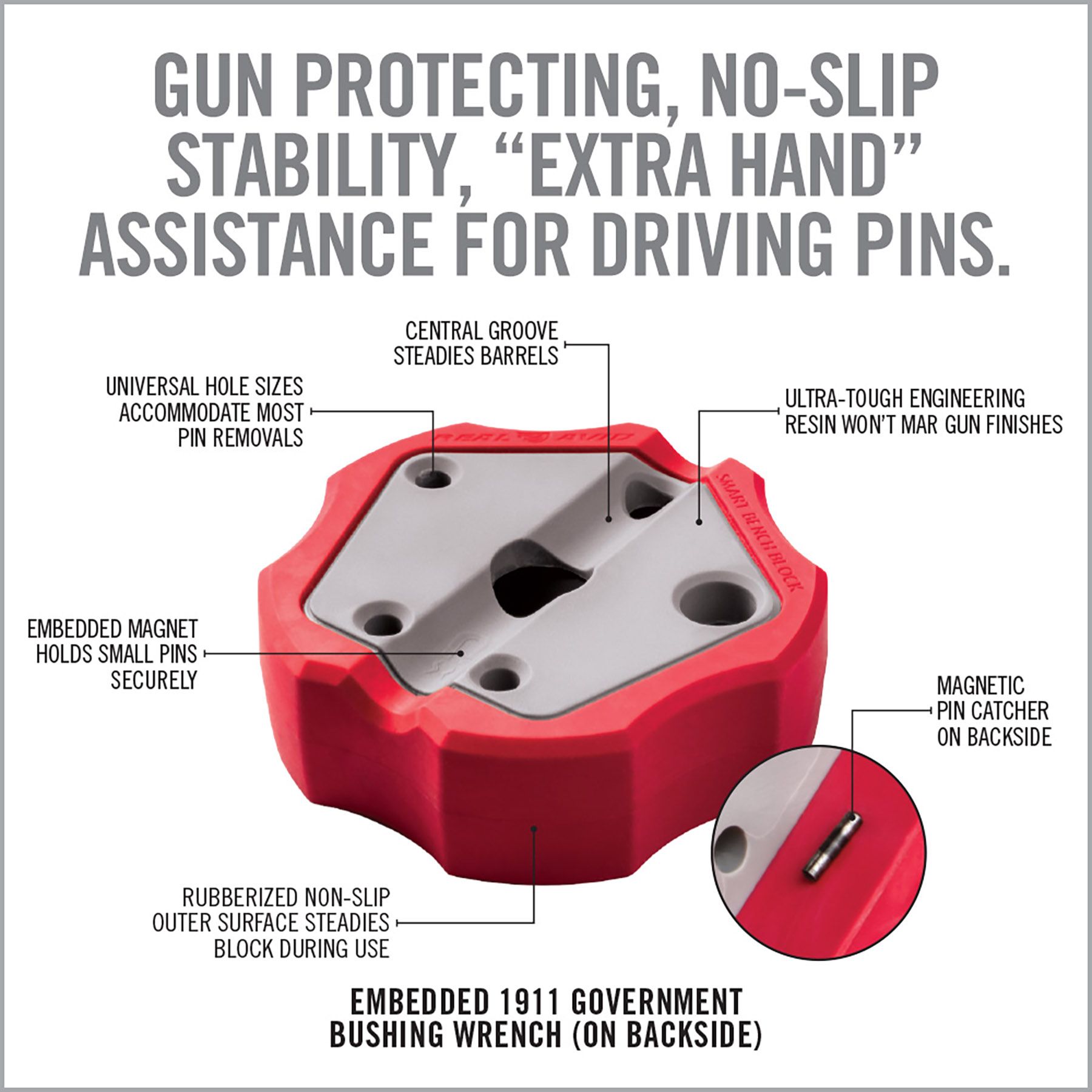 Real Avid Smart Bench Block product image