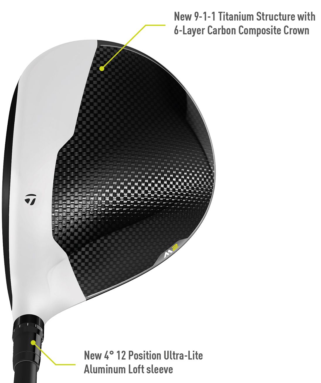 TaylorMade M2 Driver product image