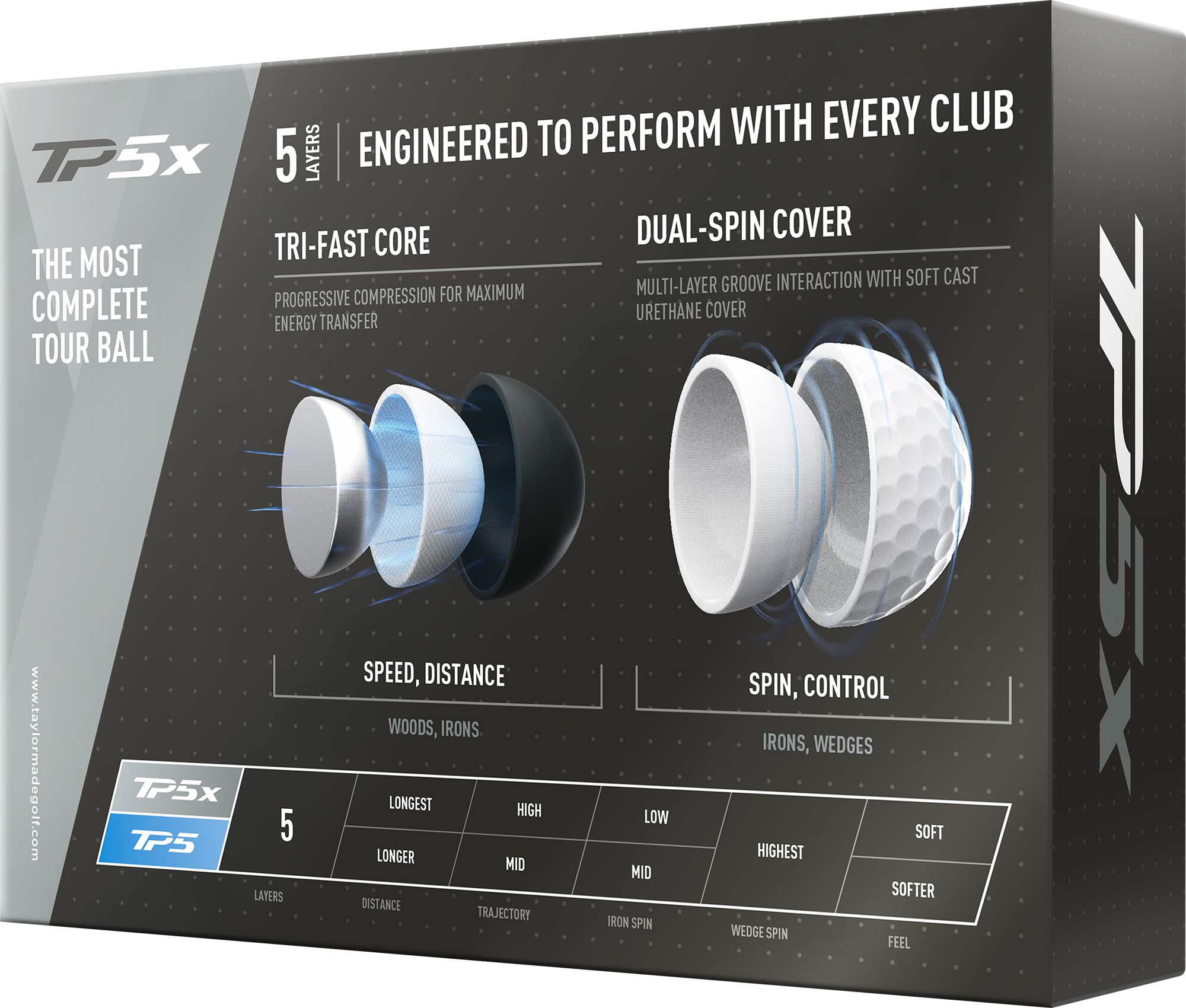 TaylorMade 2017 TP5x Golf Balls product image