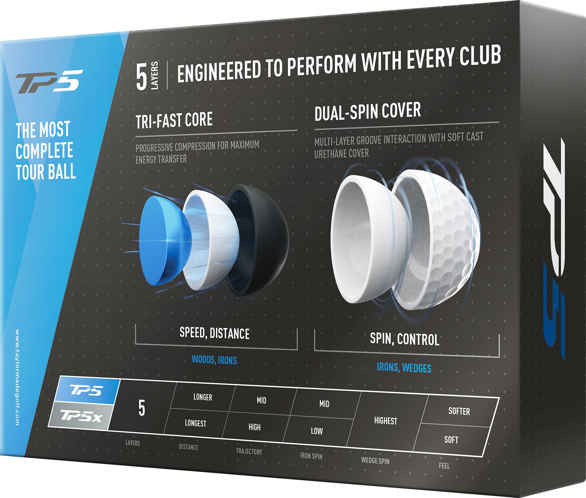 TaylorMade 2017 TP5 Golf Balls product image