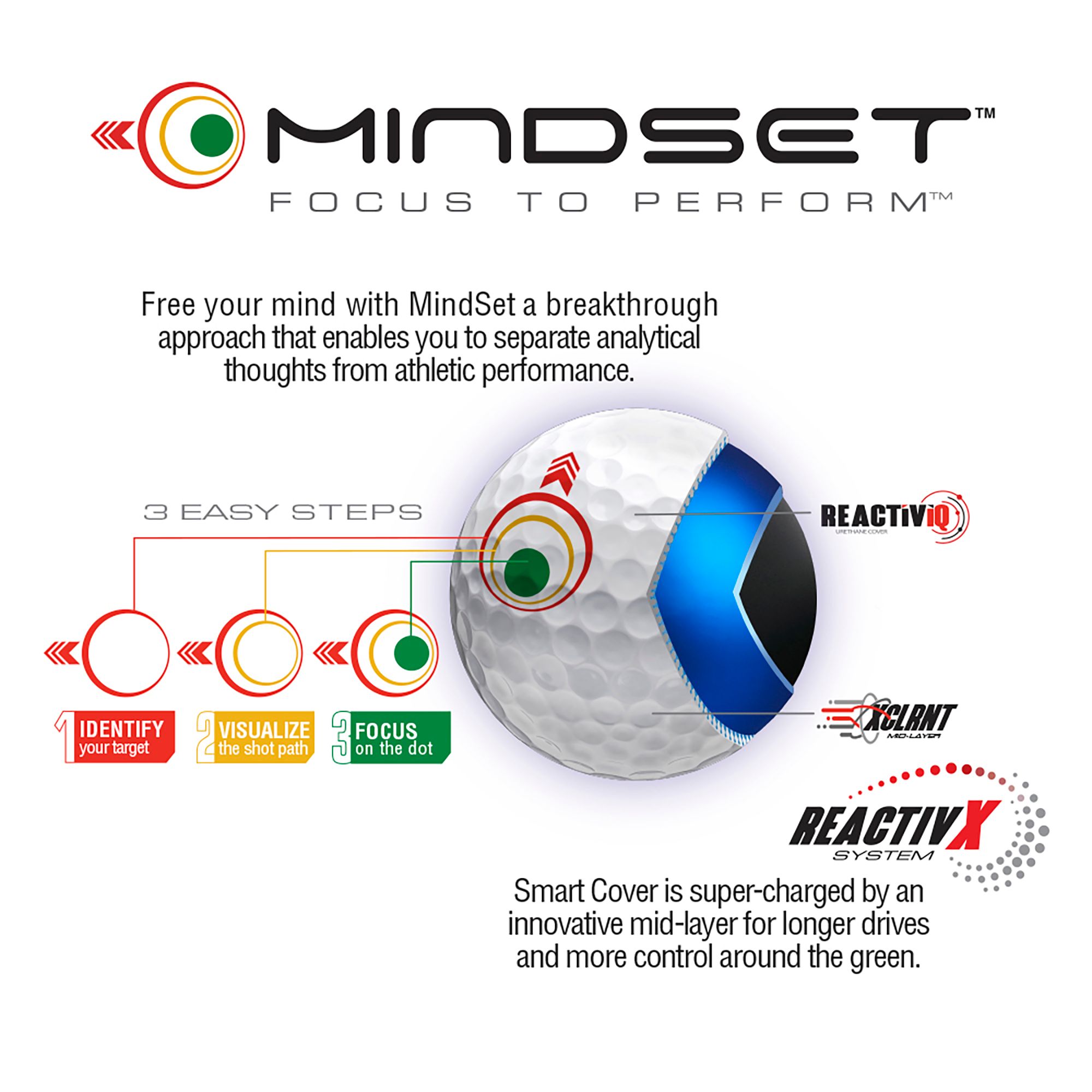 Bridgestone 2024 Tour B X MindSet Golf Balls - 3 Ball Sleeve product image