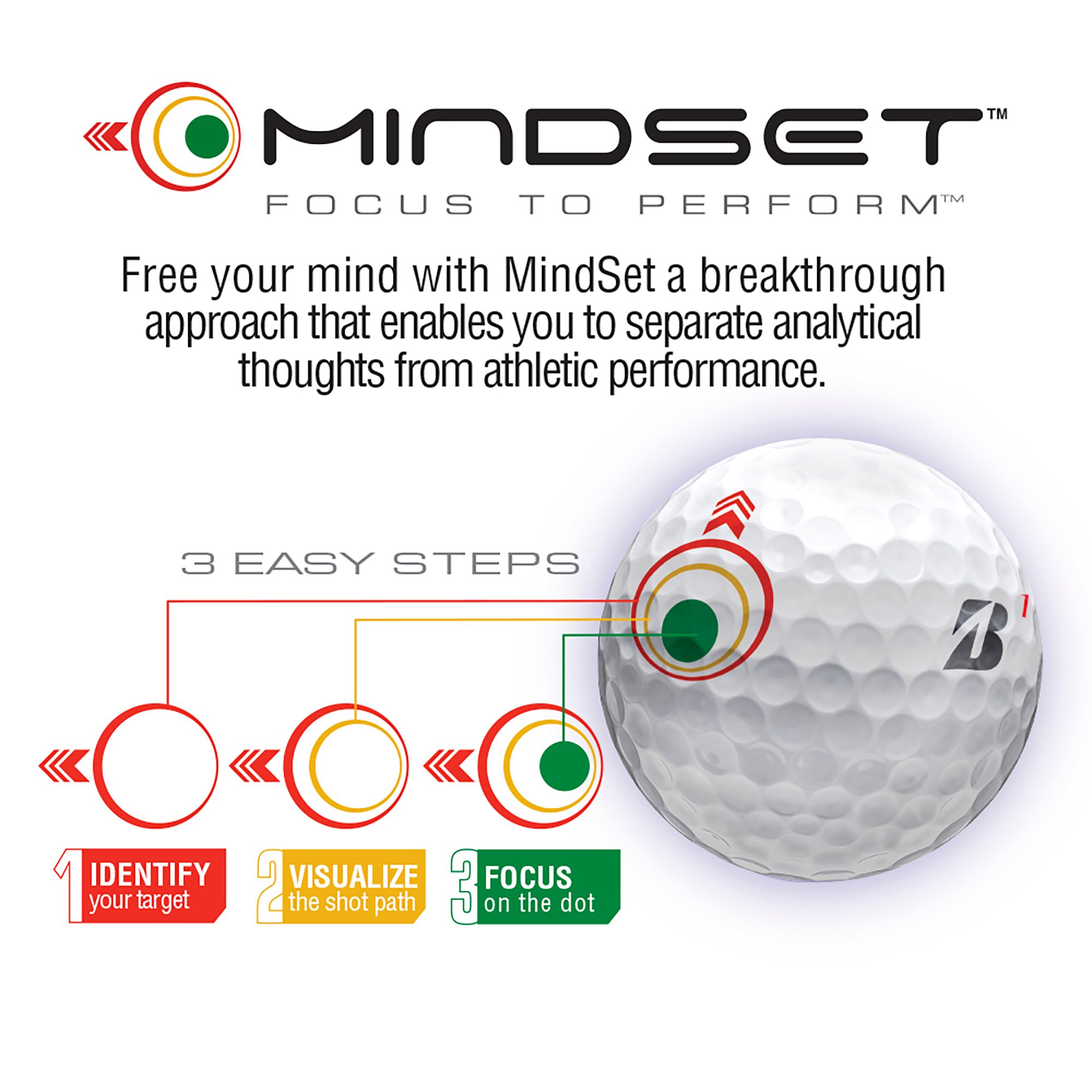 Bridgestone 2024 Tour B X Mindset Golf Balls product image