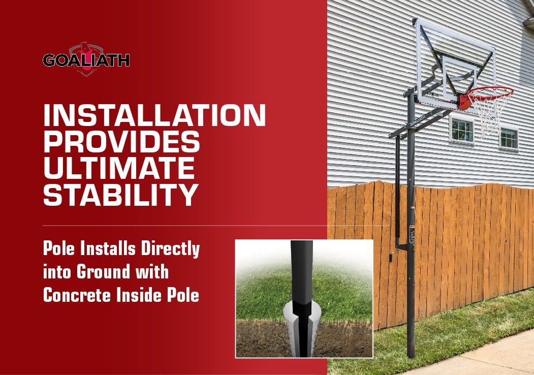 Goaliath 54” Polycarbonate In-Ground Basketball Hoop product image