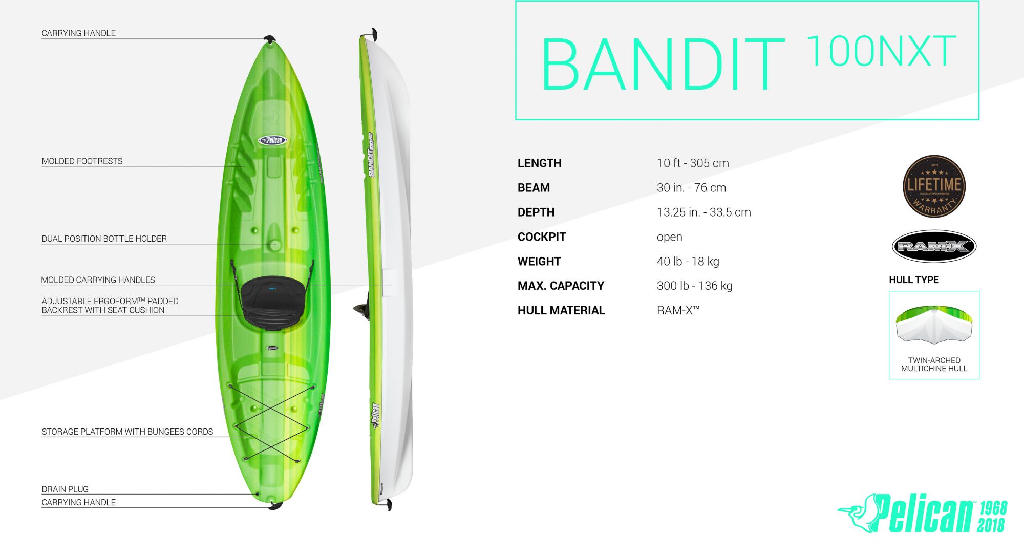 Pelican Bandit NXT 100 Kayak product image