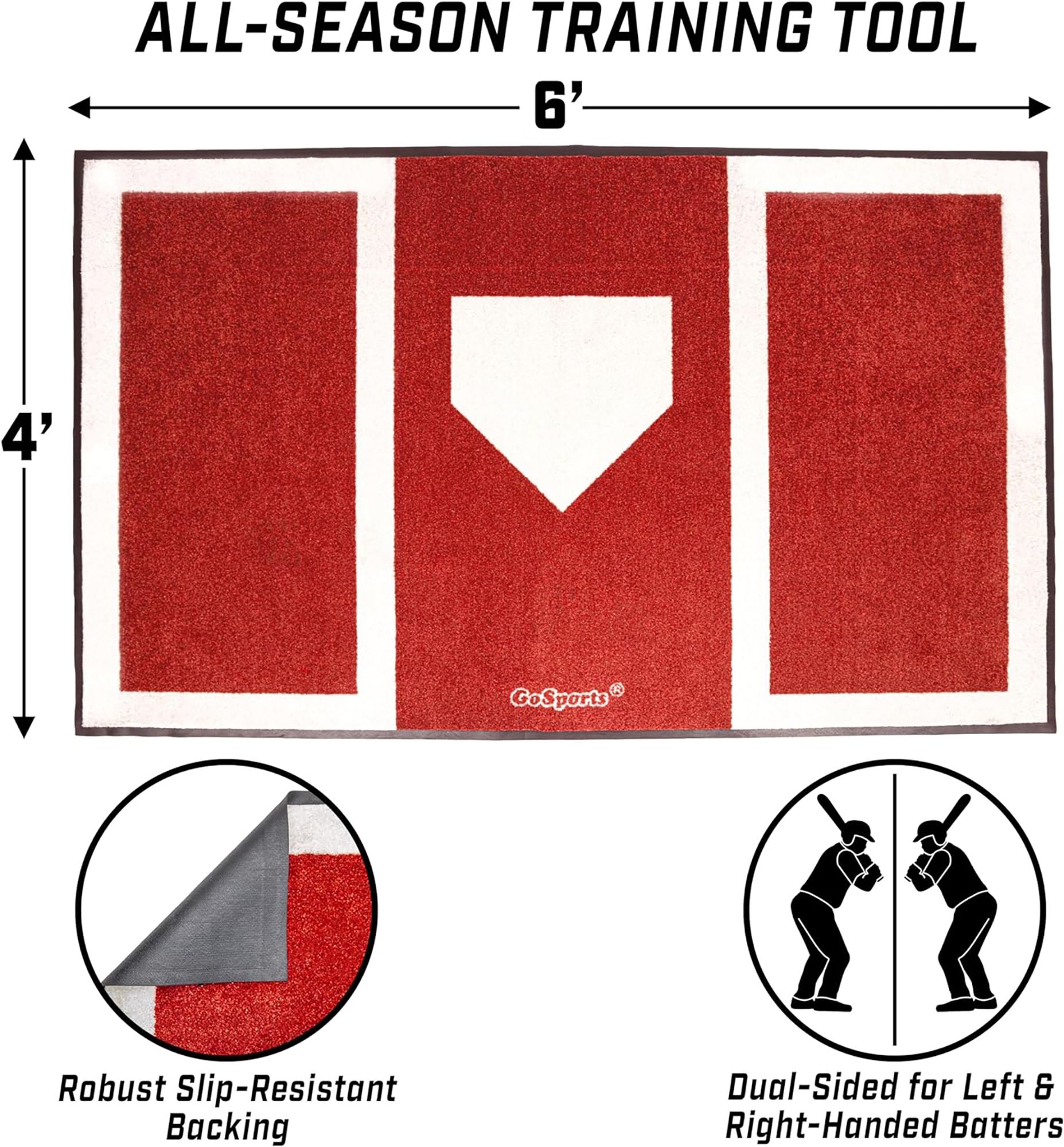 GoSports 6' x 4' Baseball/Softball Hitting Mat product image