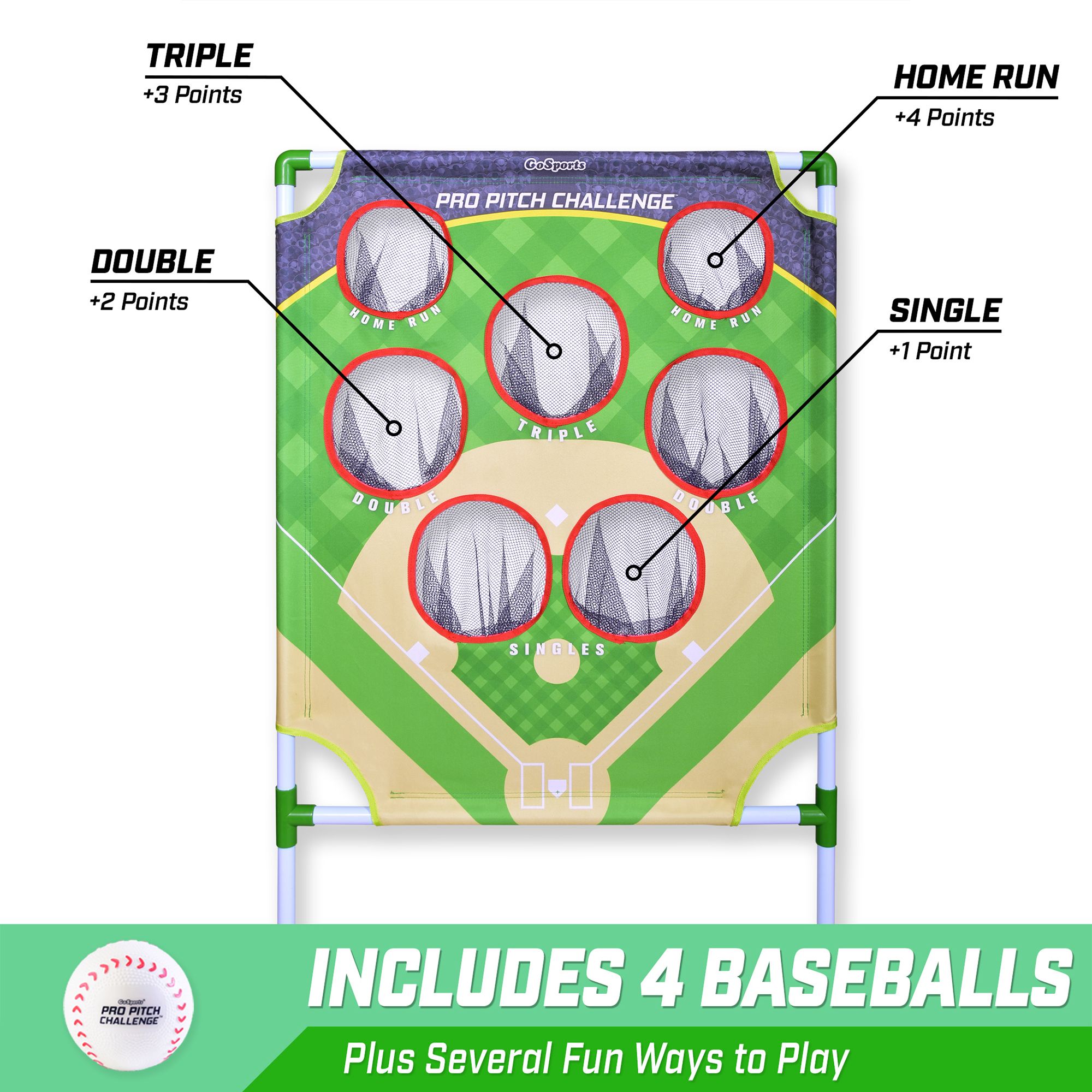 GoSports Baseball Pro Pitch Challenge product image