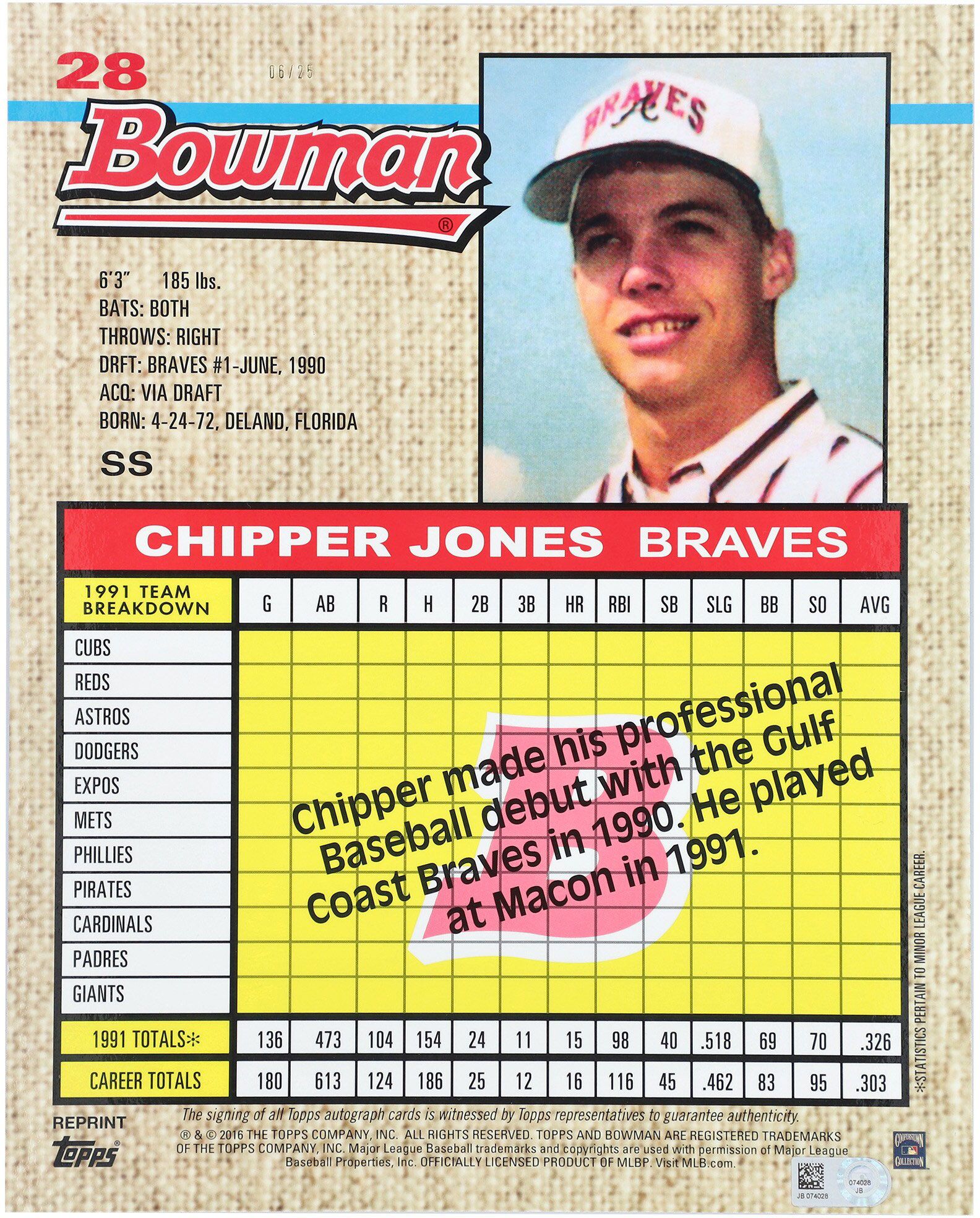 MLB Chipper Jones Atlanta Braves Authentic Autographed 1991 Bowman Chrome Rookie Orange Jumbo Card product image