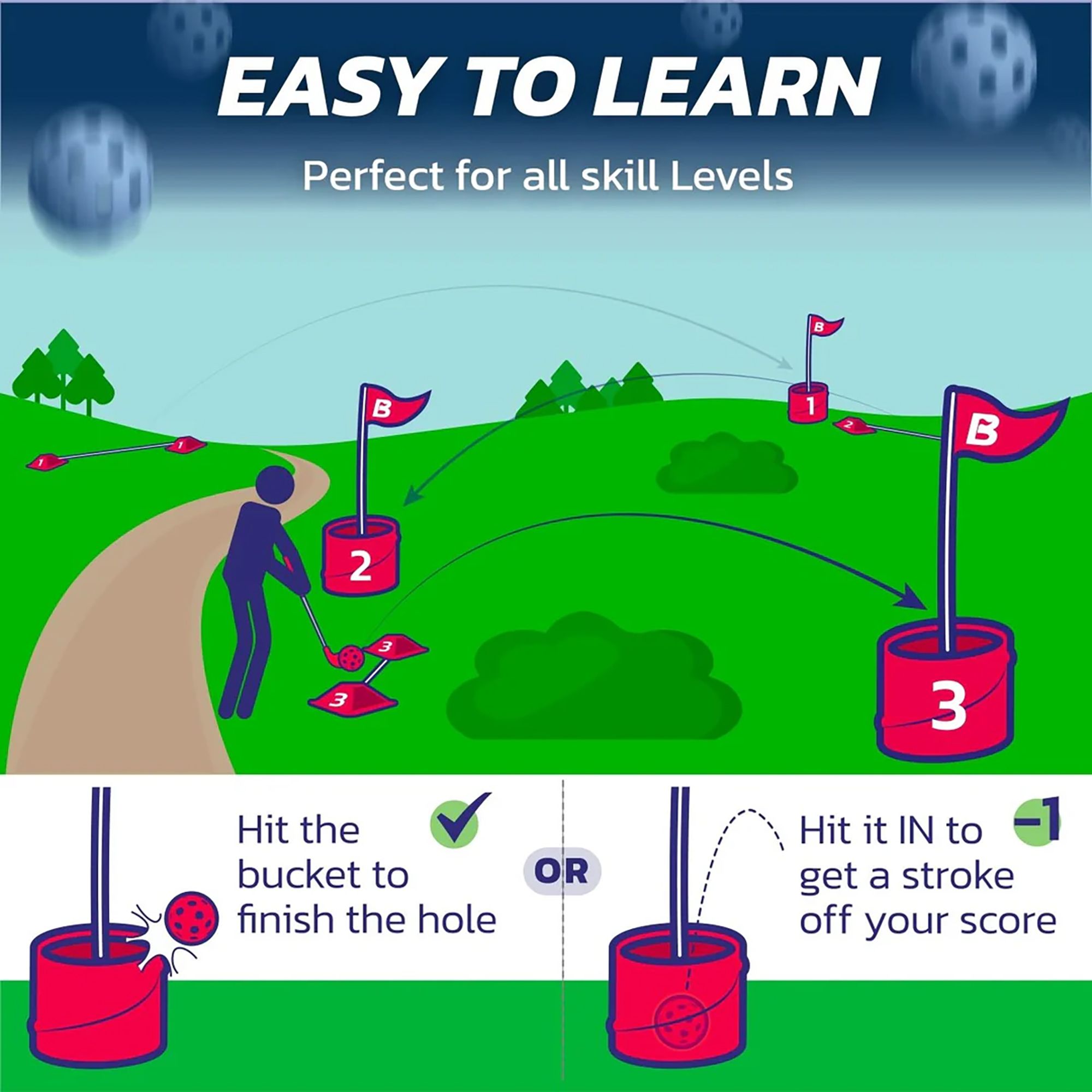 BucketGolf 3 Hole Game Set product image