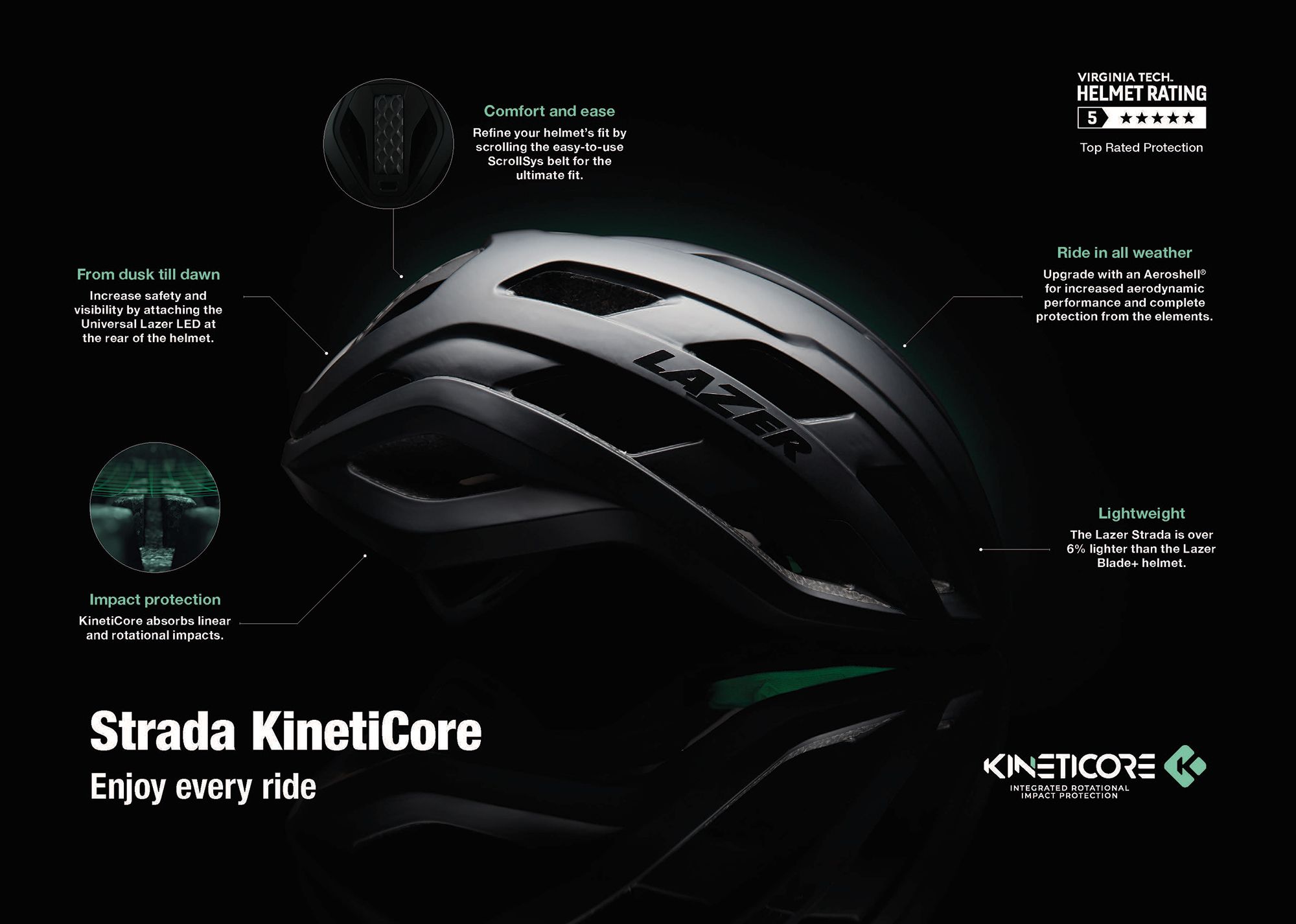 Lazer Adult  Strada KinetiCore Bike Helmet product image