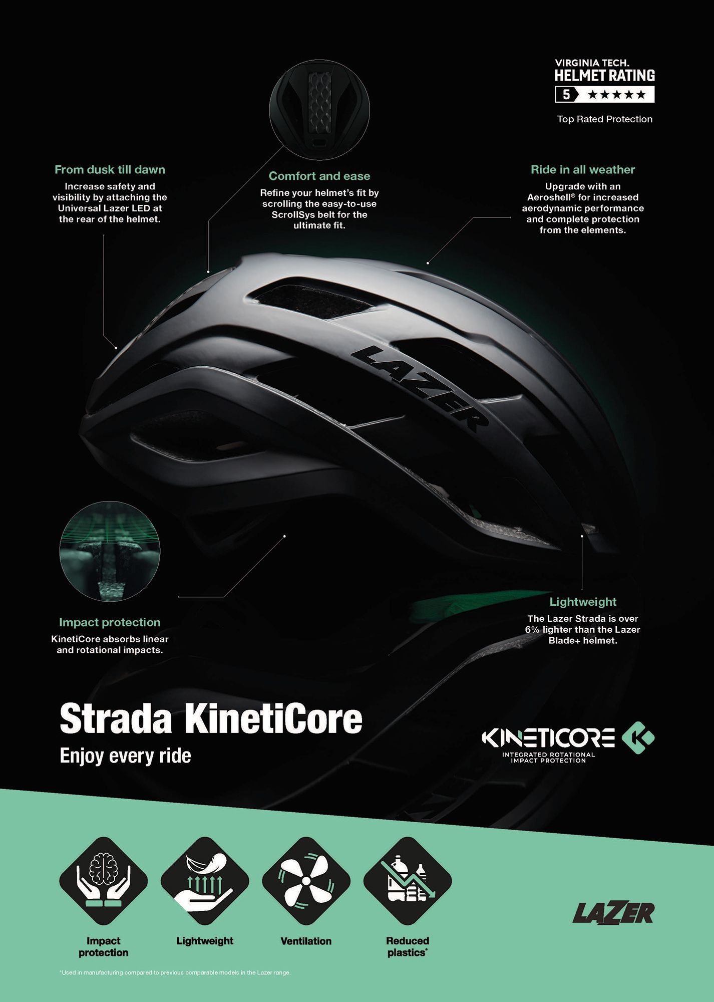 Lazer Adult  Strada KinetiCore Bike Helmet product image