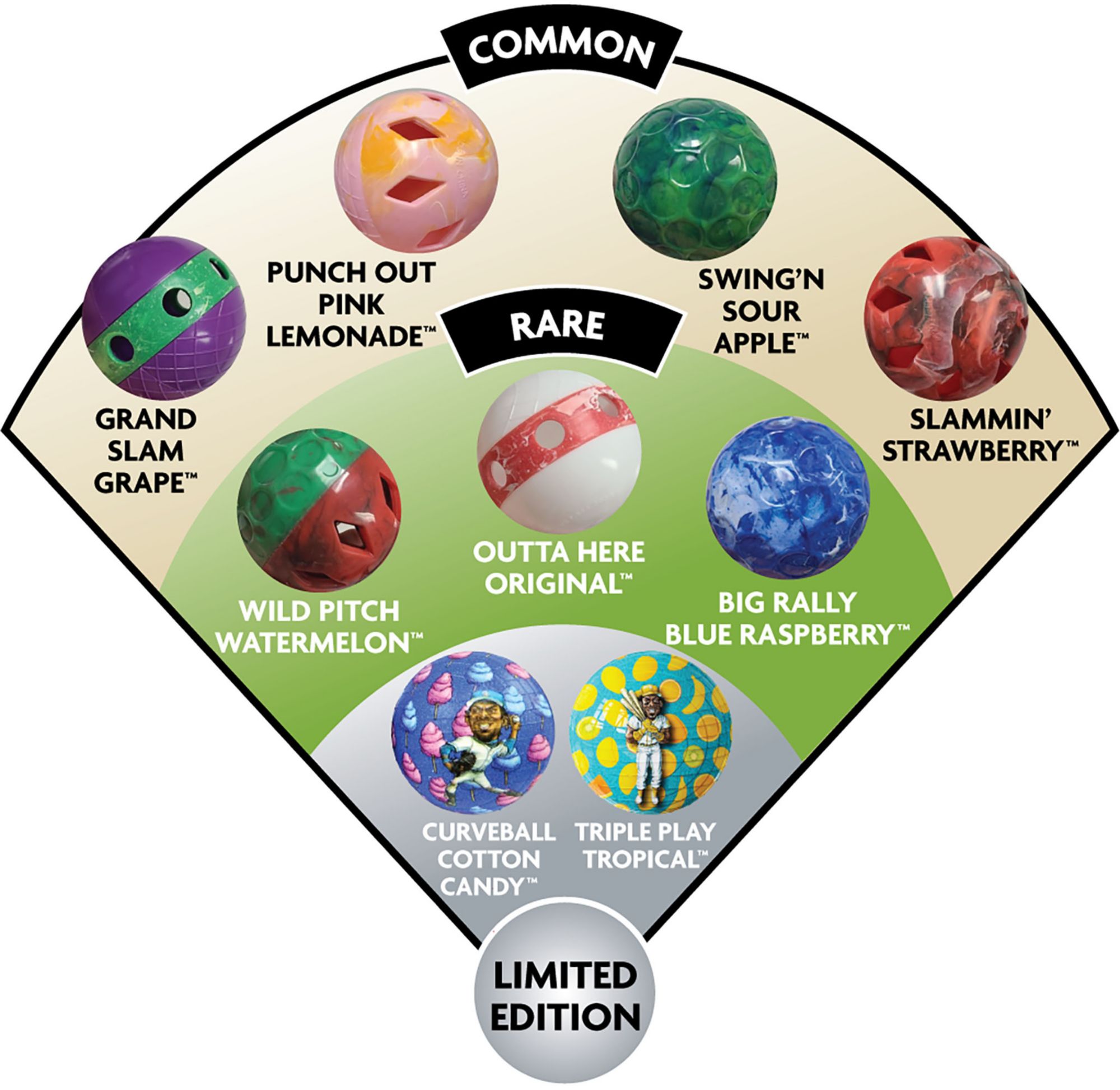 Junk Ball Wild Pitch Big League Chew Ball product image