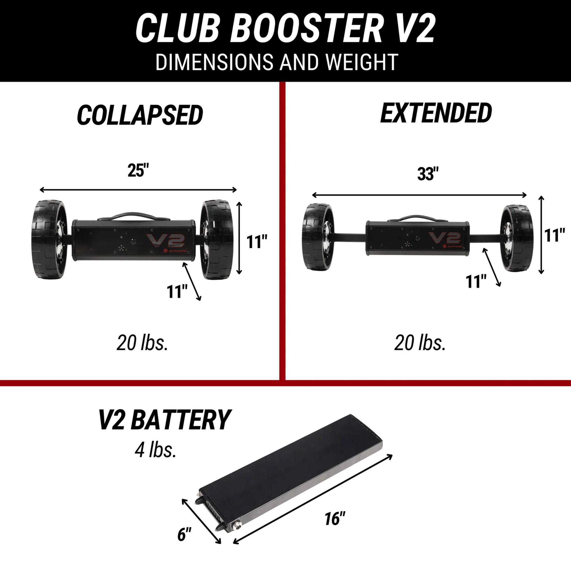 Alphard Club Booster V2 Brackets (for Axglo) product image