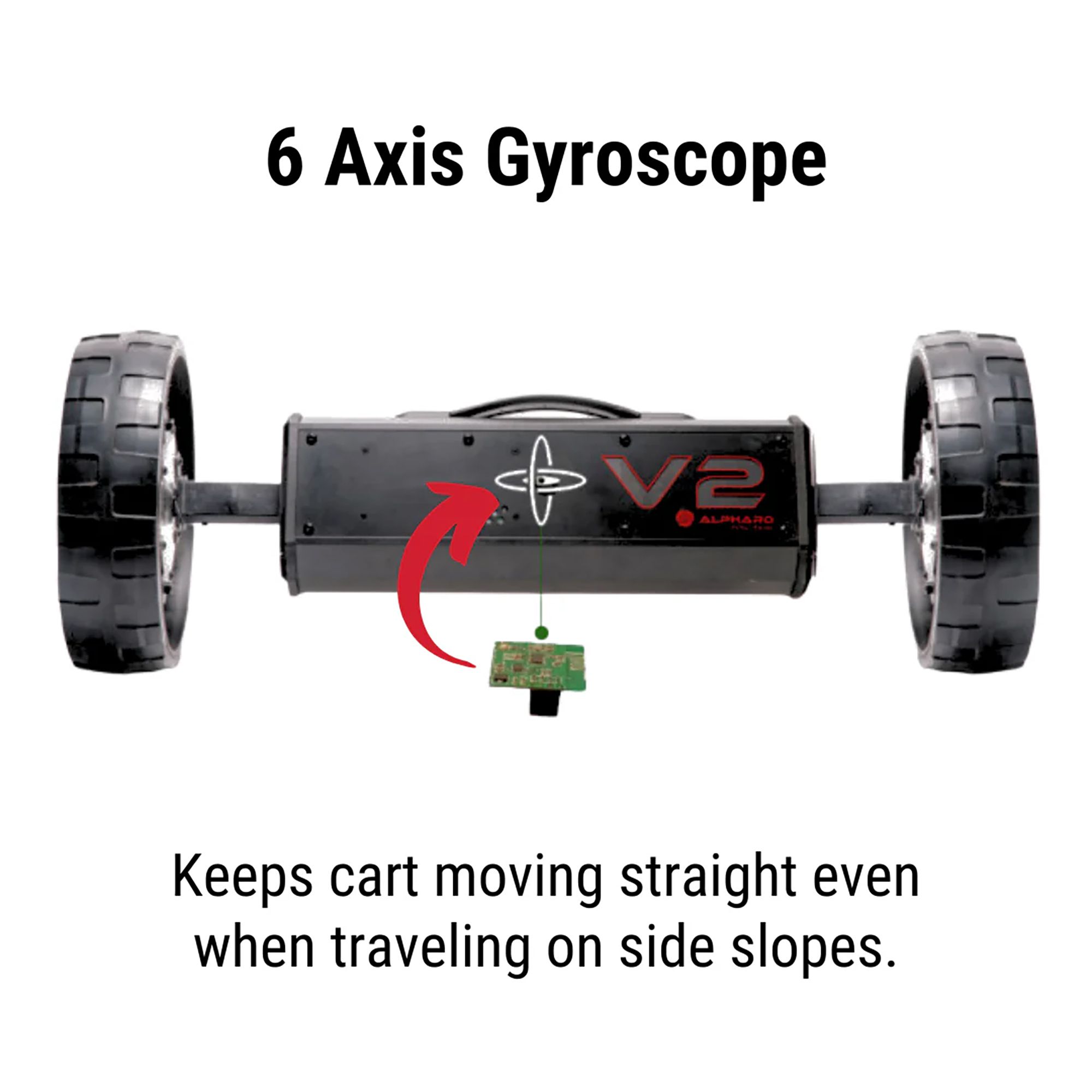Alphard Club Booster V2 Brackets (for Axglo) product image