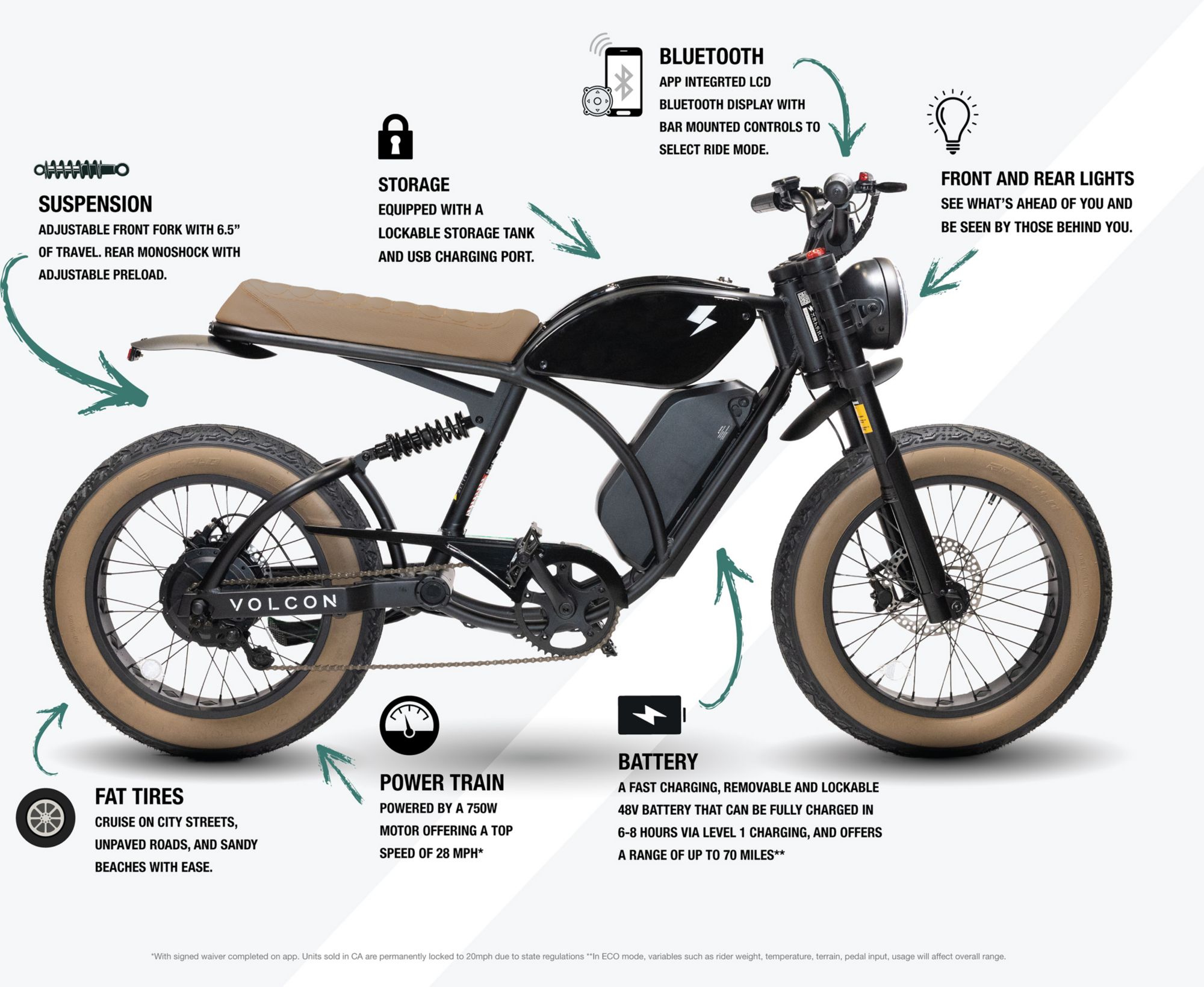 Volcon Brat Electric Bike product image