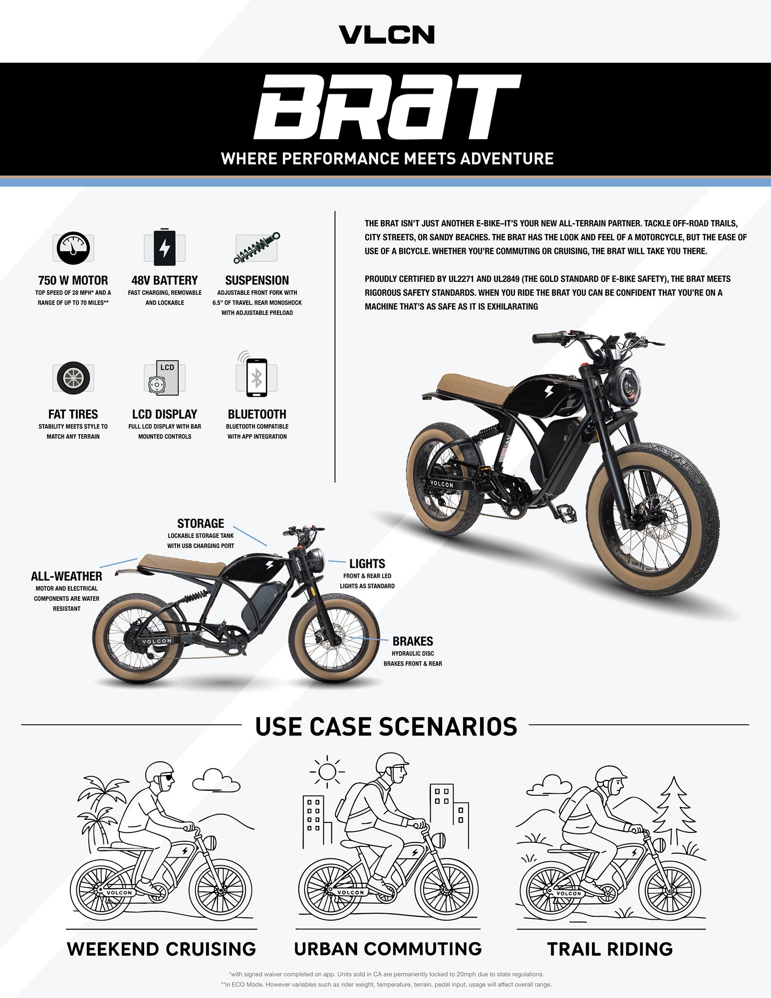 Volcon Brat Electric Bike product image