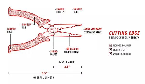Buy Bubba 6.5 Stainless Steel Pistol Grip Fishing Pliers (U-1099911) -  MyDeal